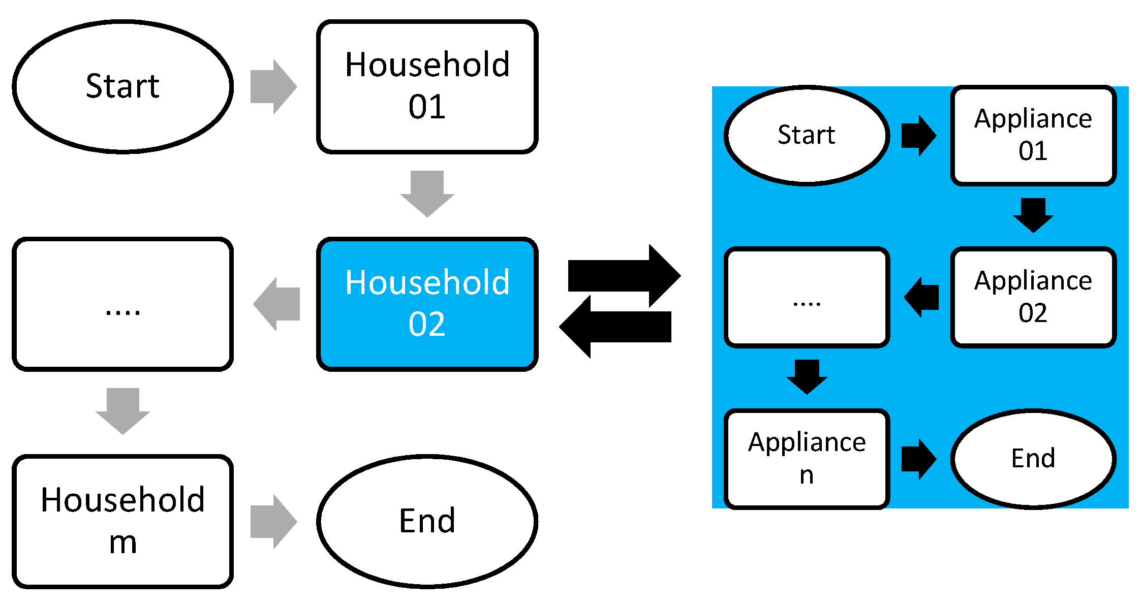 Energies 13 01287 g001