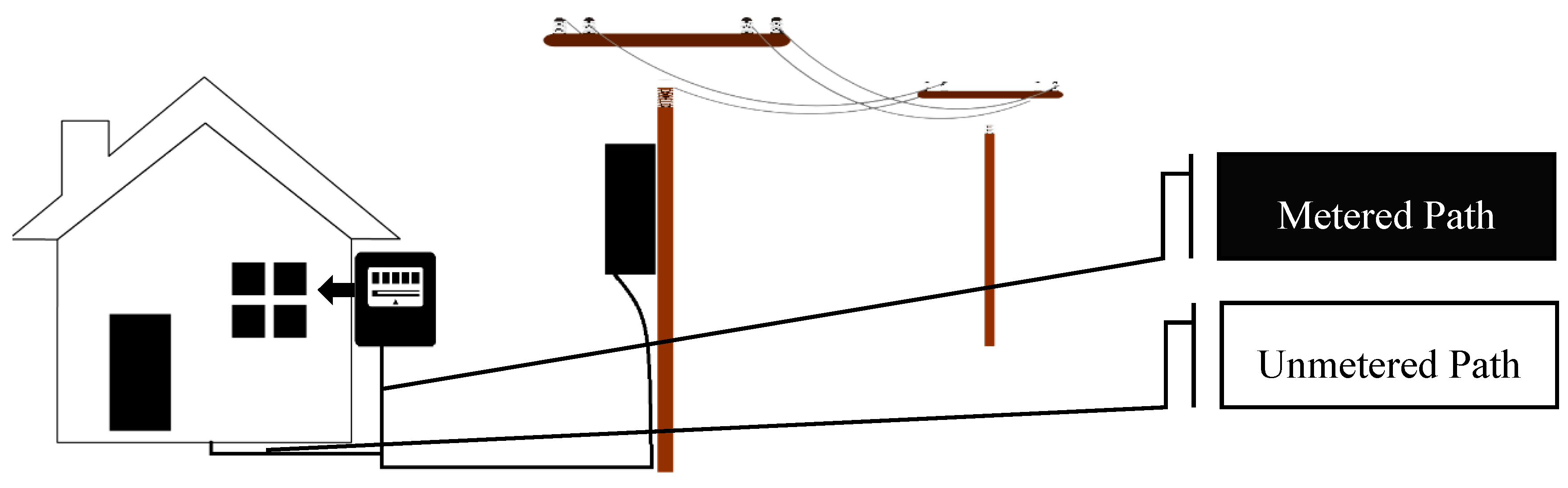 Energies 13 01287 g014