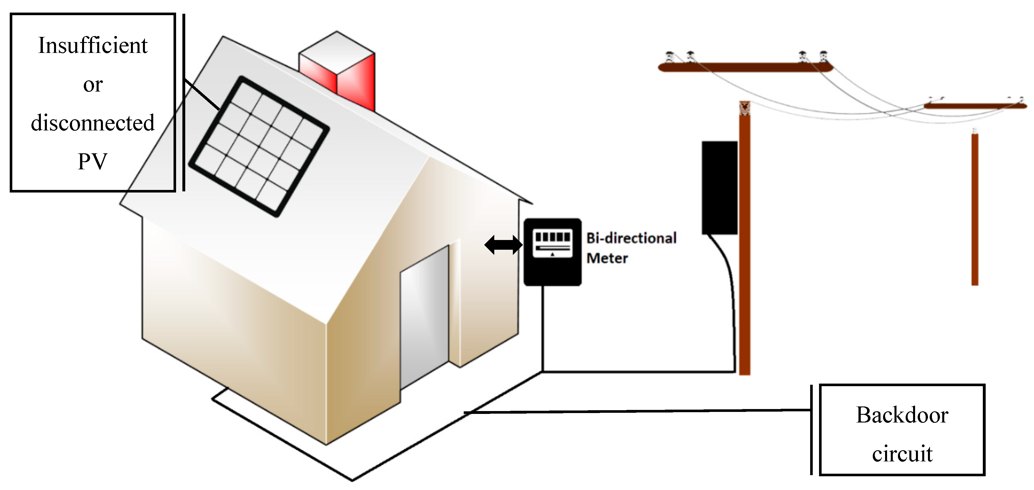 Energies 13 01287 g015