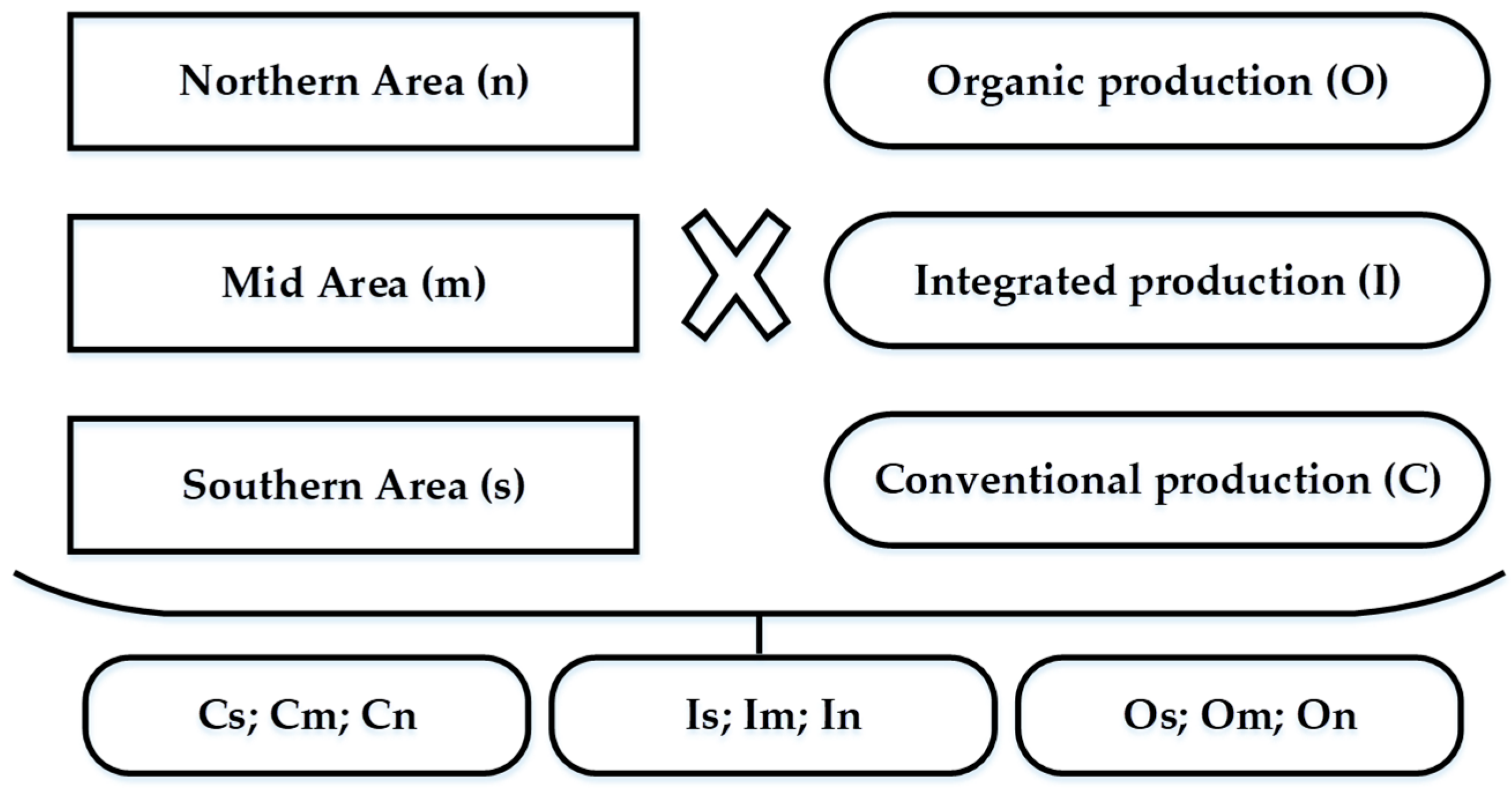 Energies 13 01289 g002