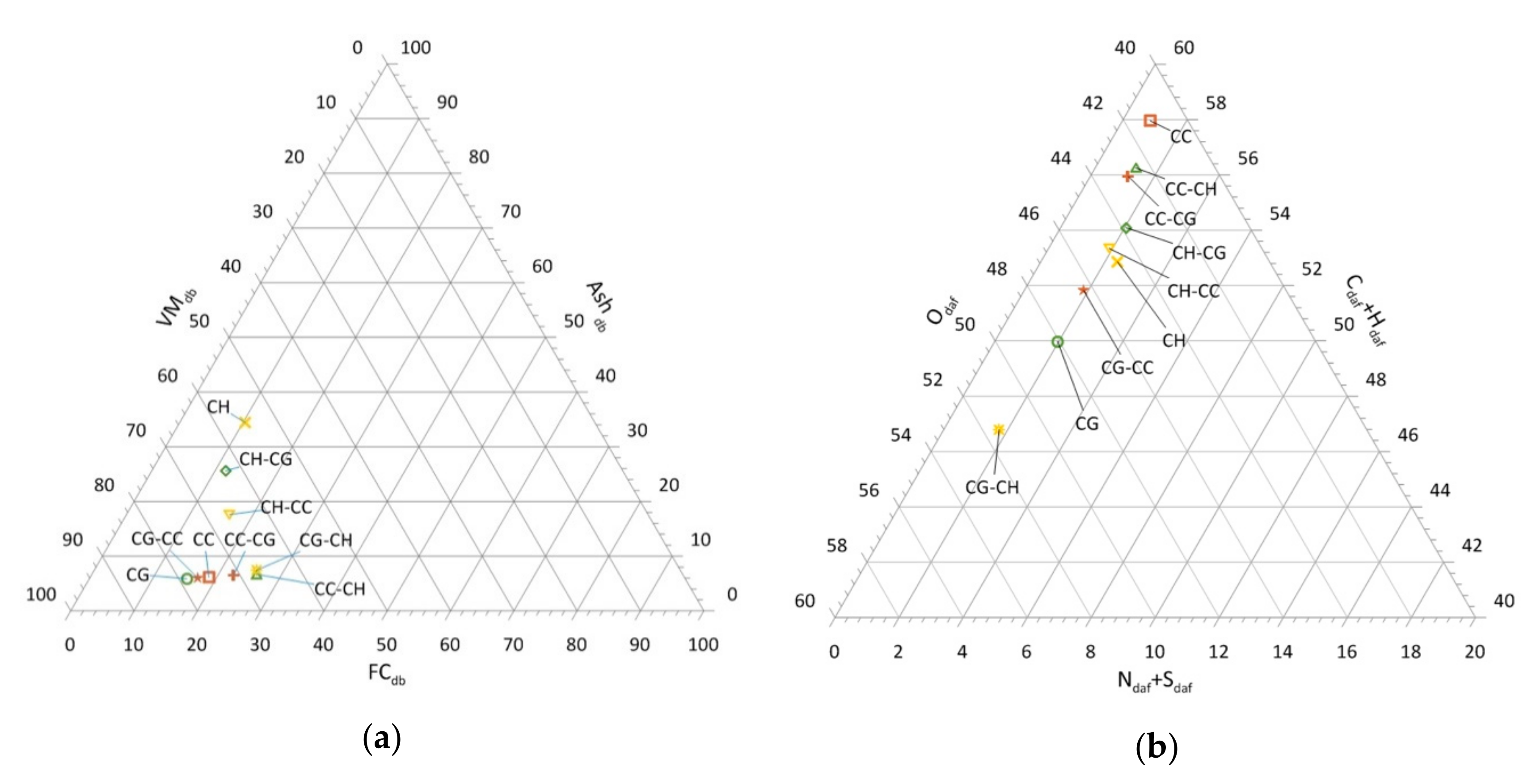 Energies 13 01290 g001