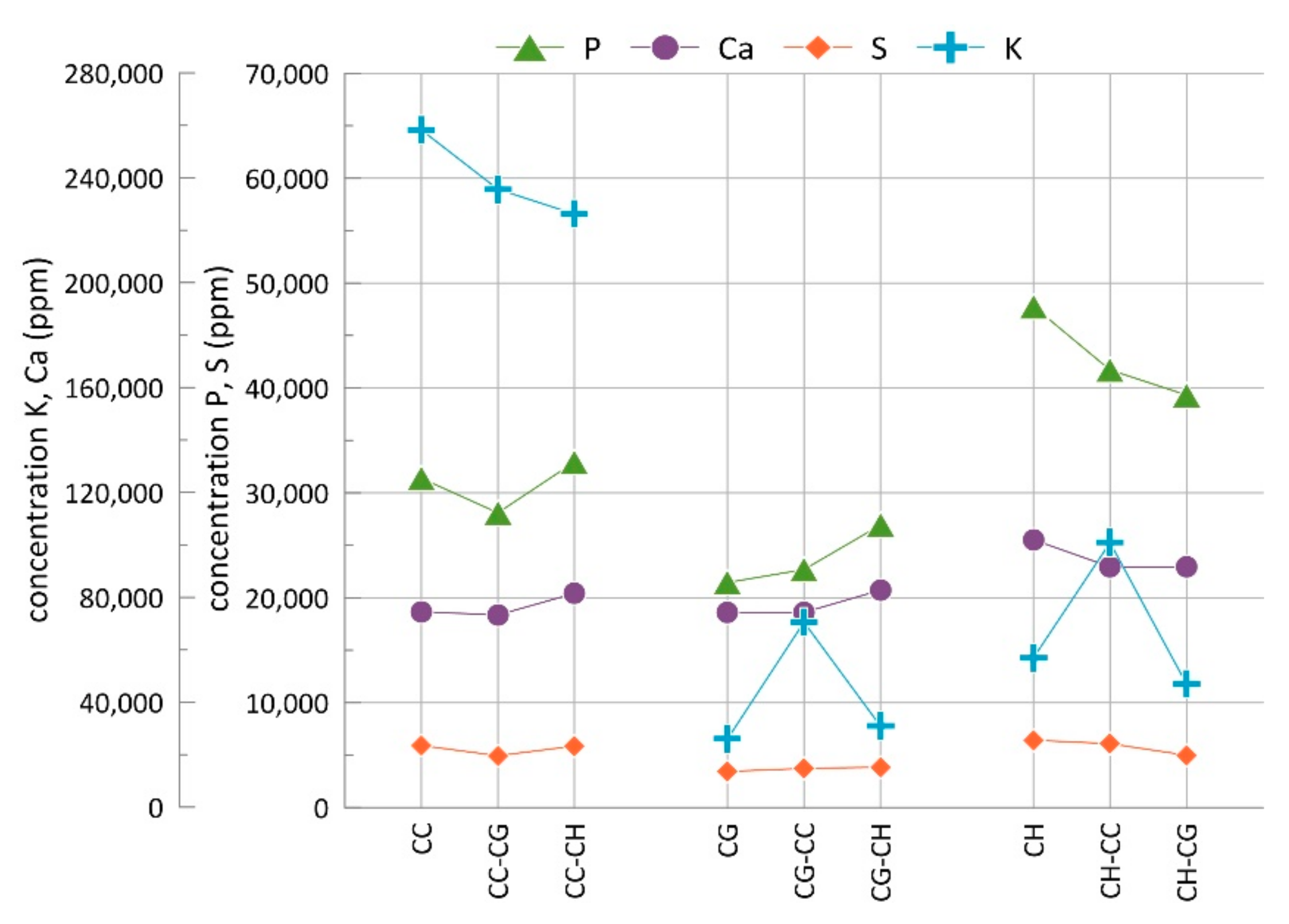 Energies 13 01290 g002
