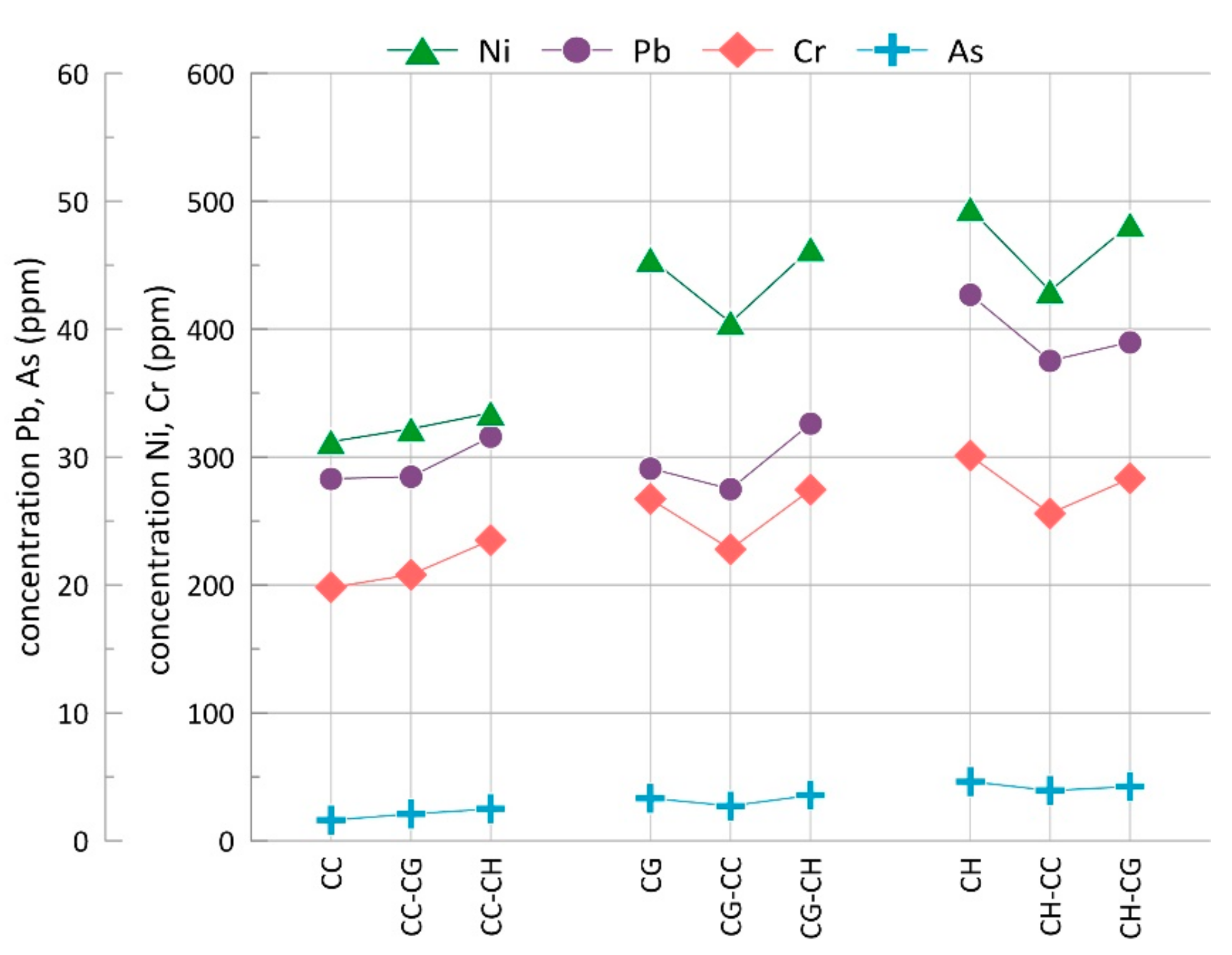 Energies 13 01290 g004