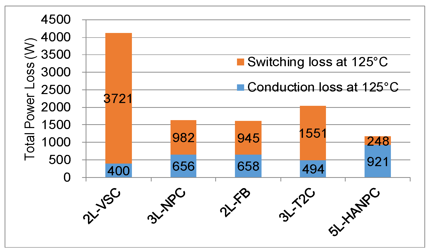 Energies 13 01292 g002