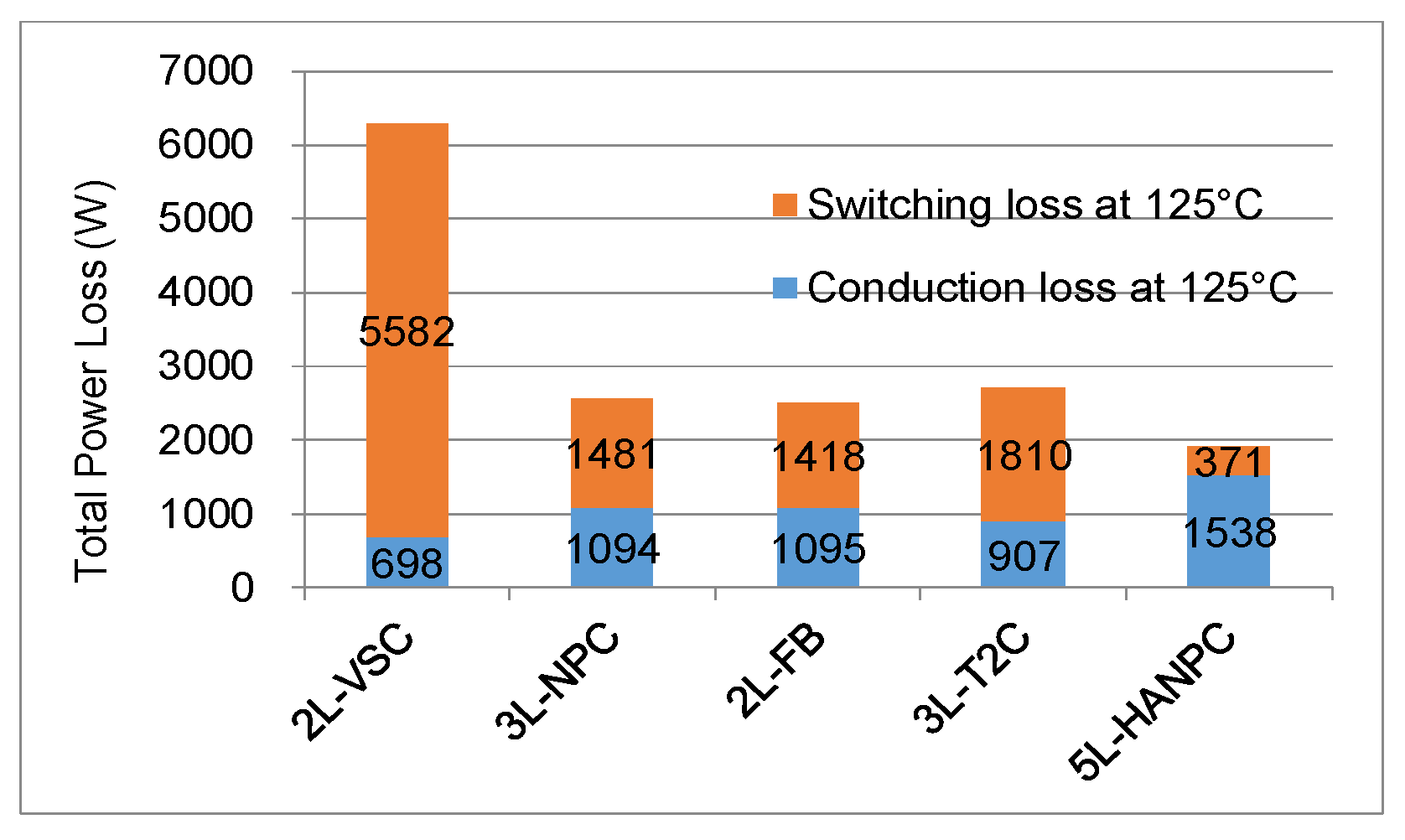 Energies 13 01292 g003