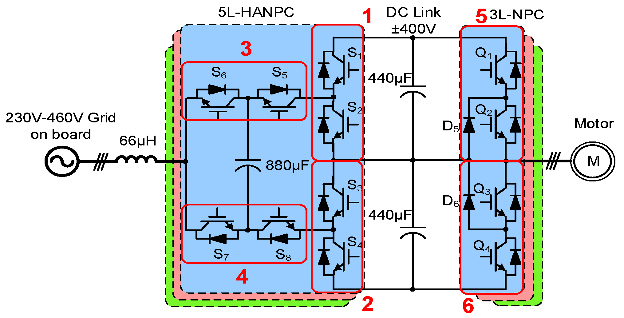 Energies 13 01292 g006