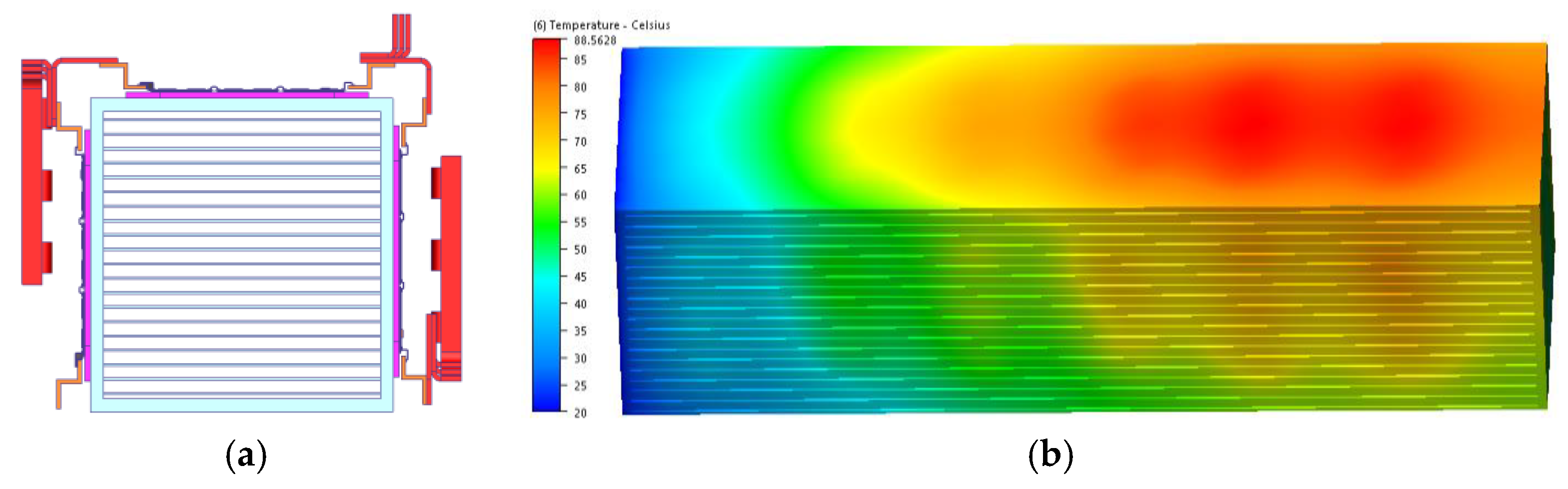 Energies 13 01292 g008