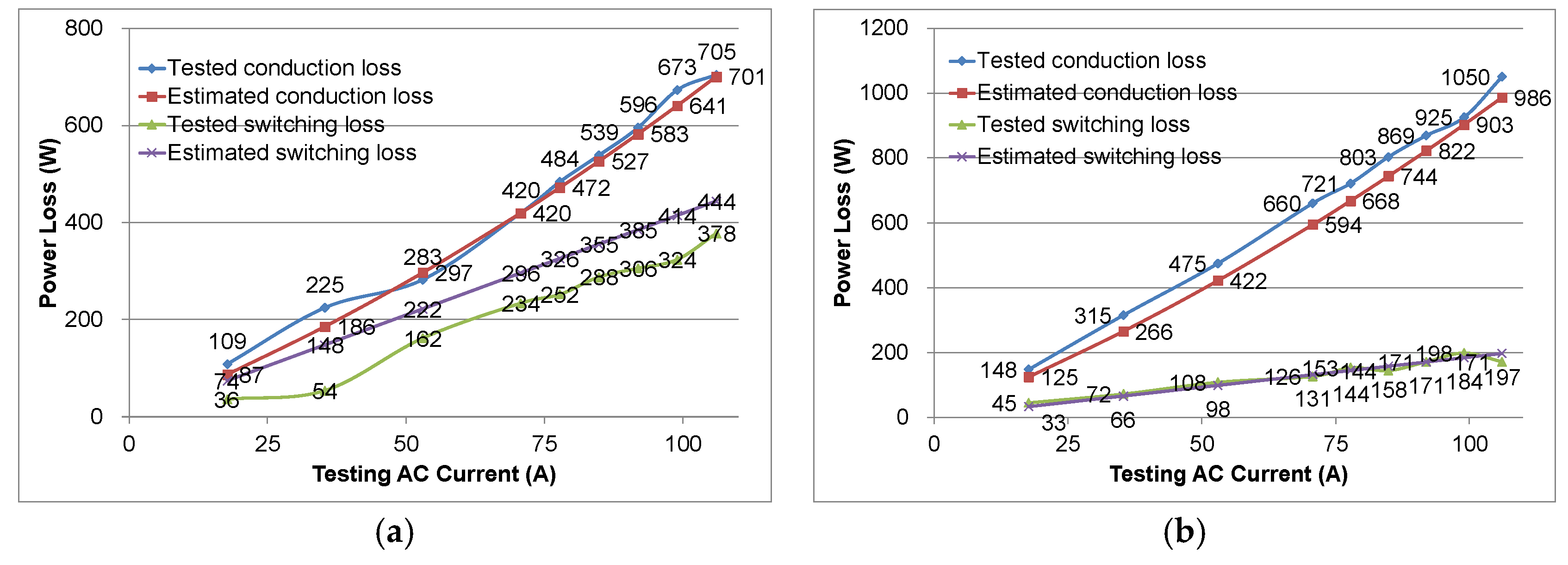 Energies 13 01292 g012