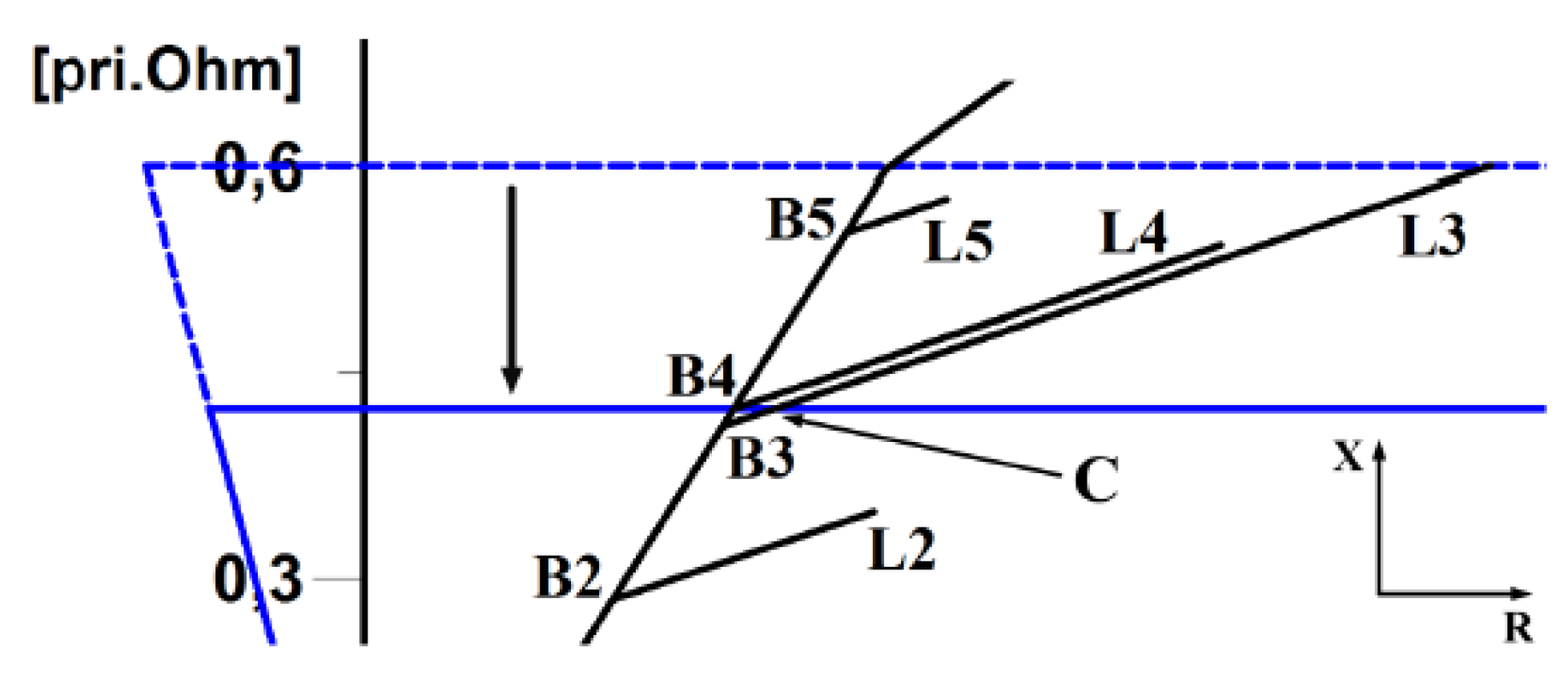 Energies 13 01293 g002