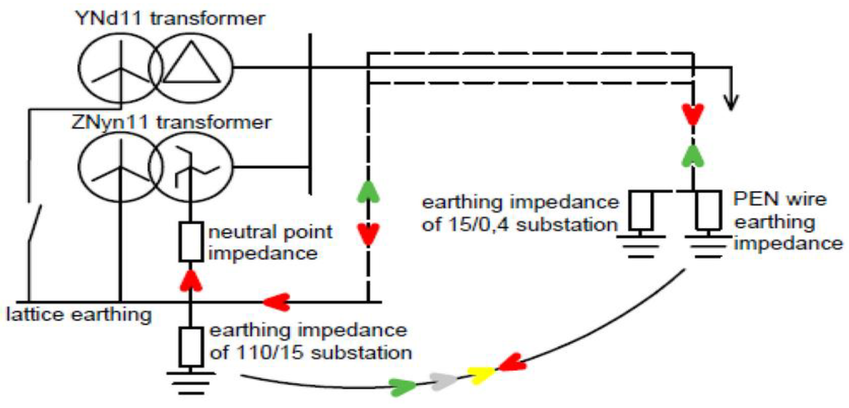 Energies 13 01293 g004