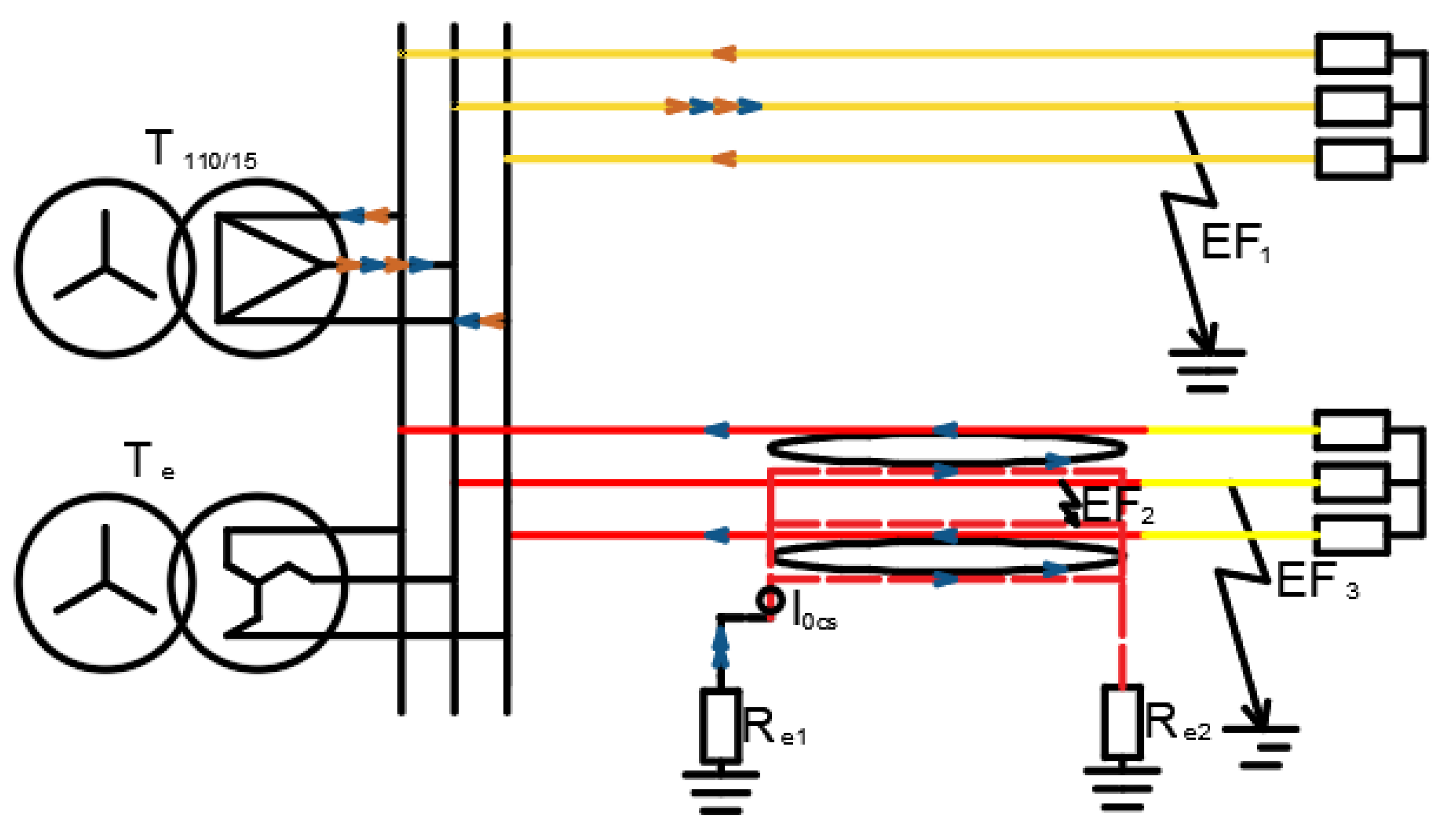 Energies 13 01293 g007