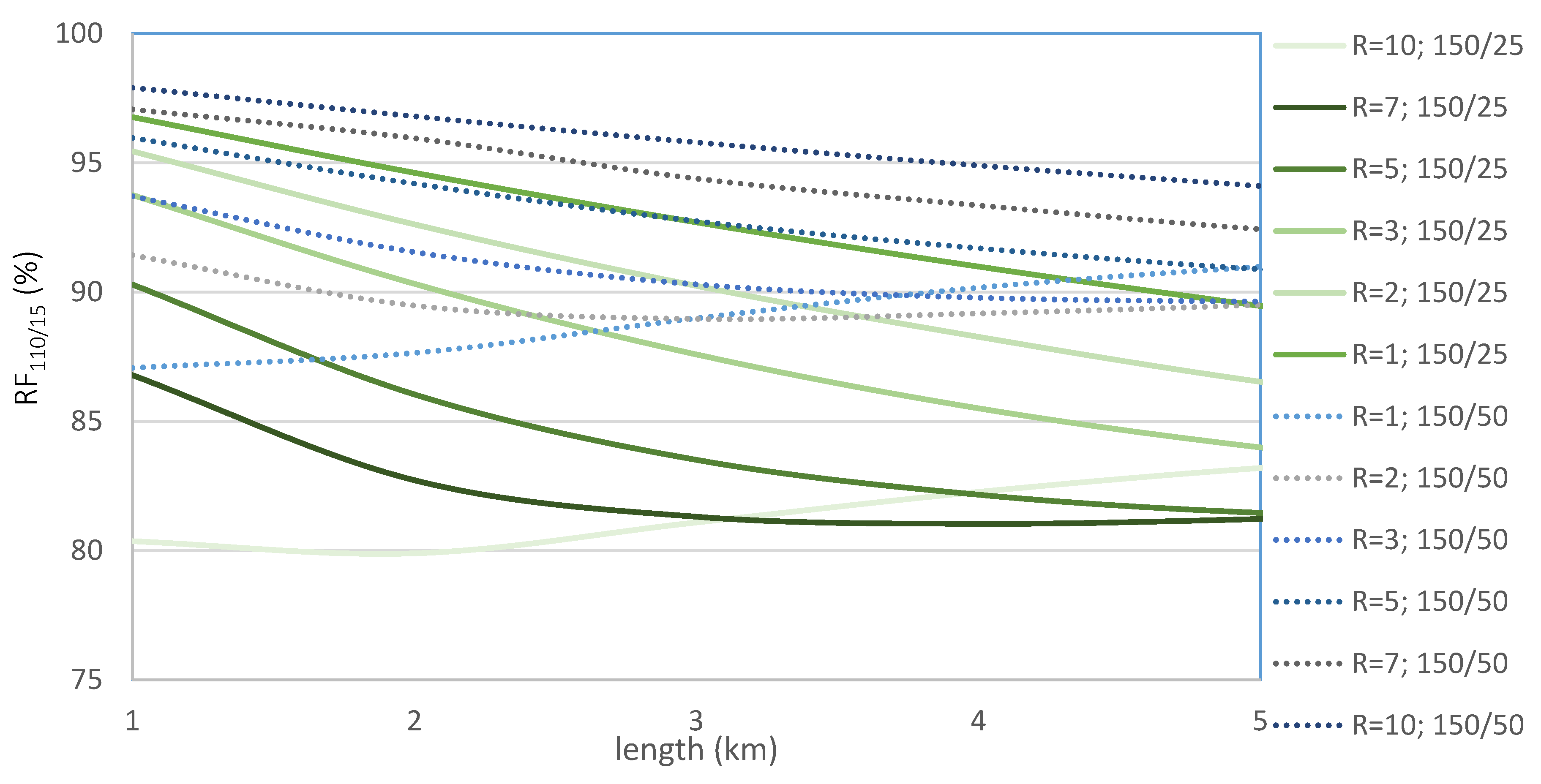 Energies 13 01293 g009