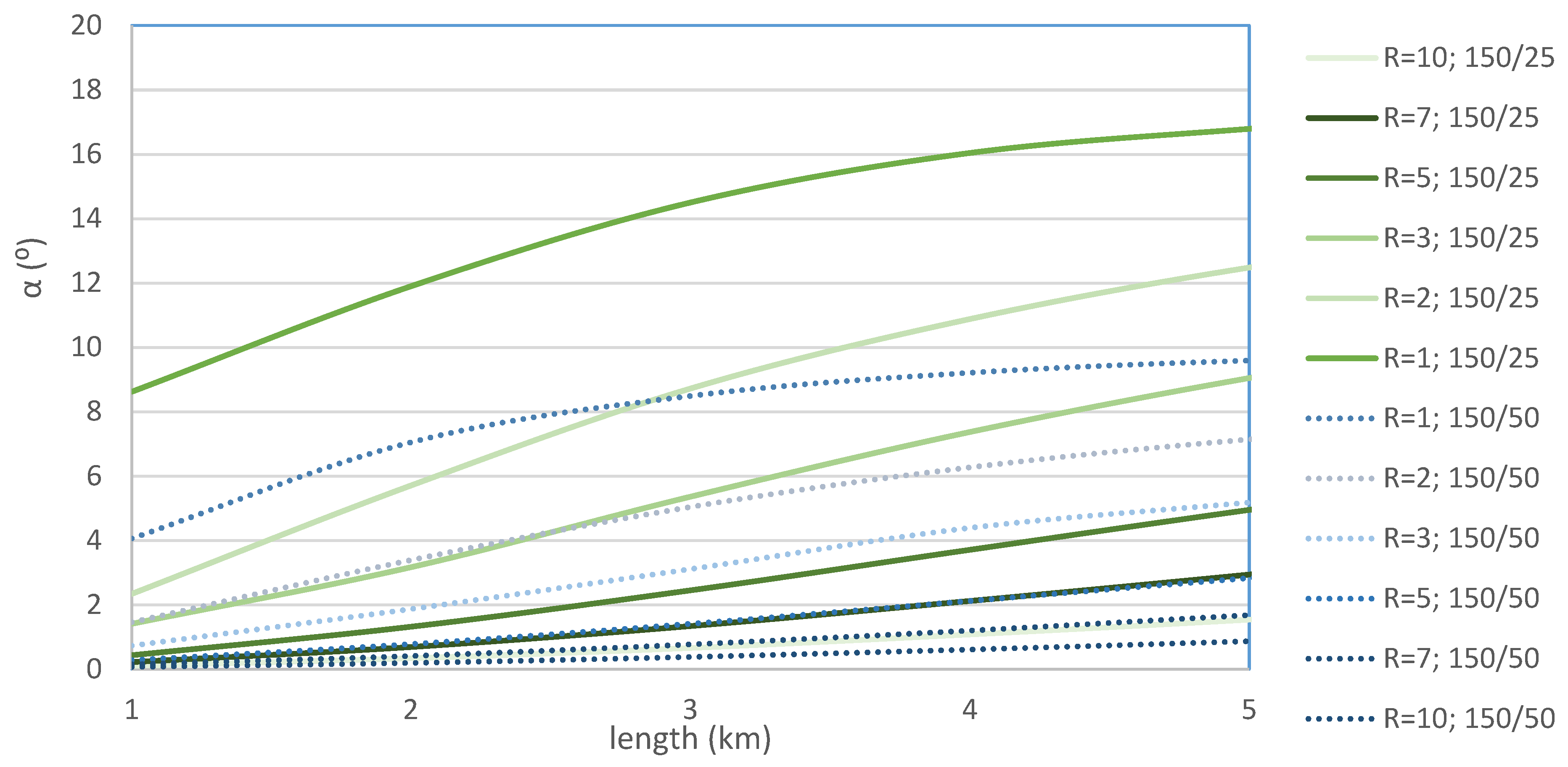 Energies 13 01293 g010