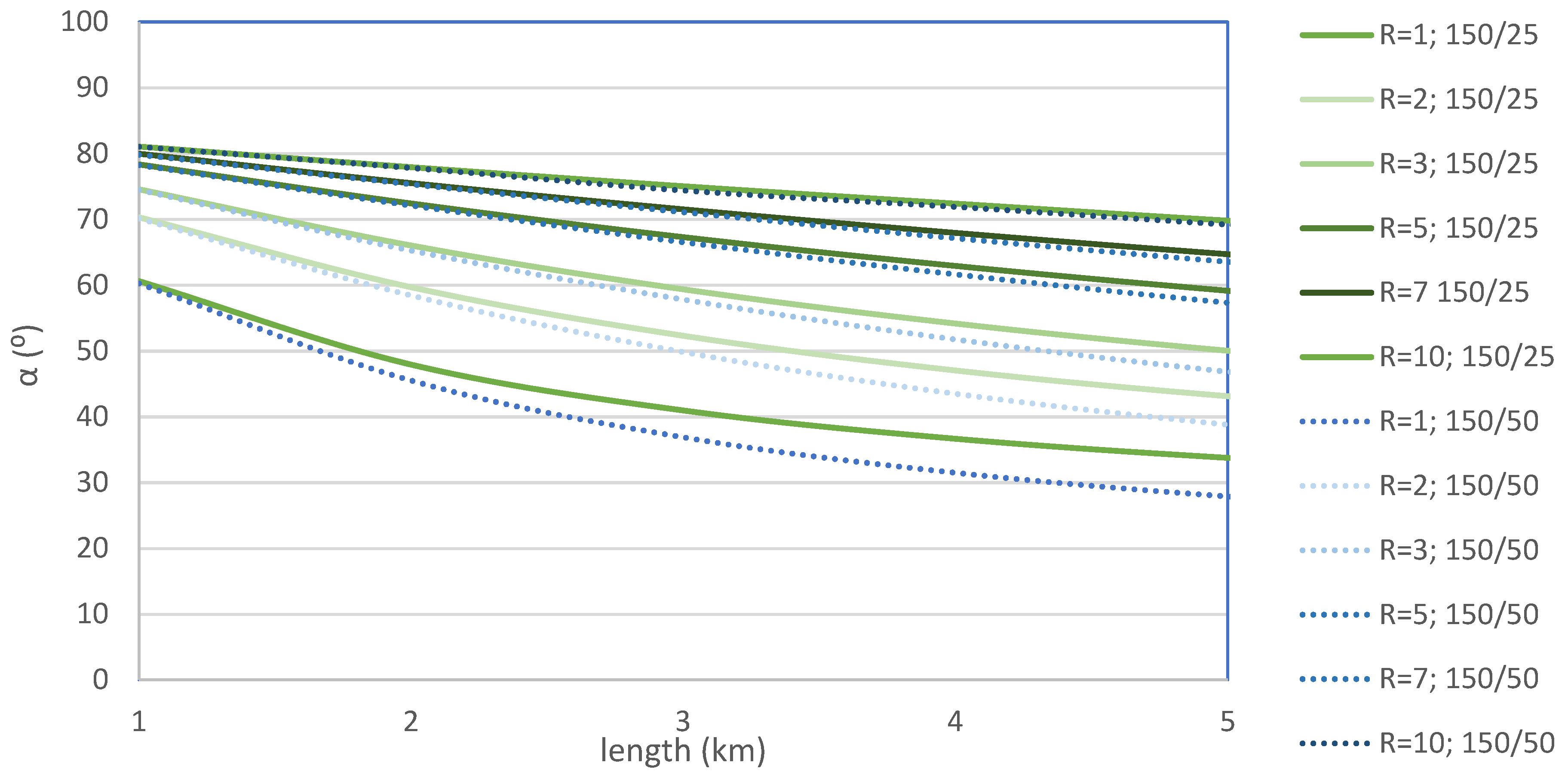 Energies 13 01293 g012