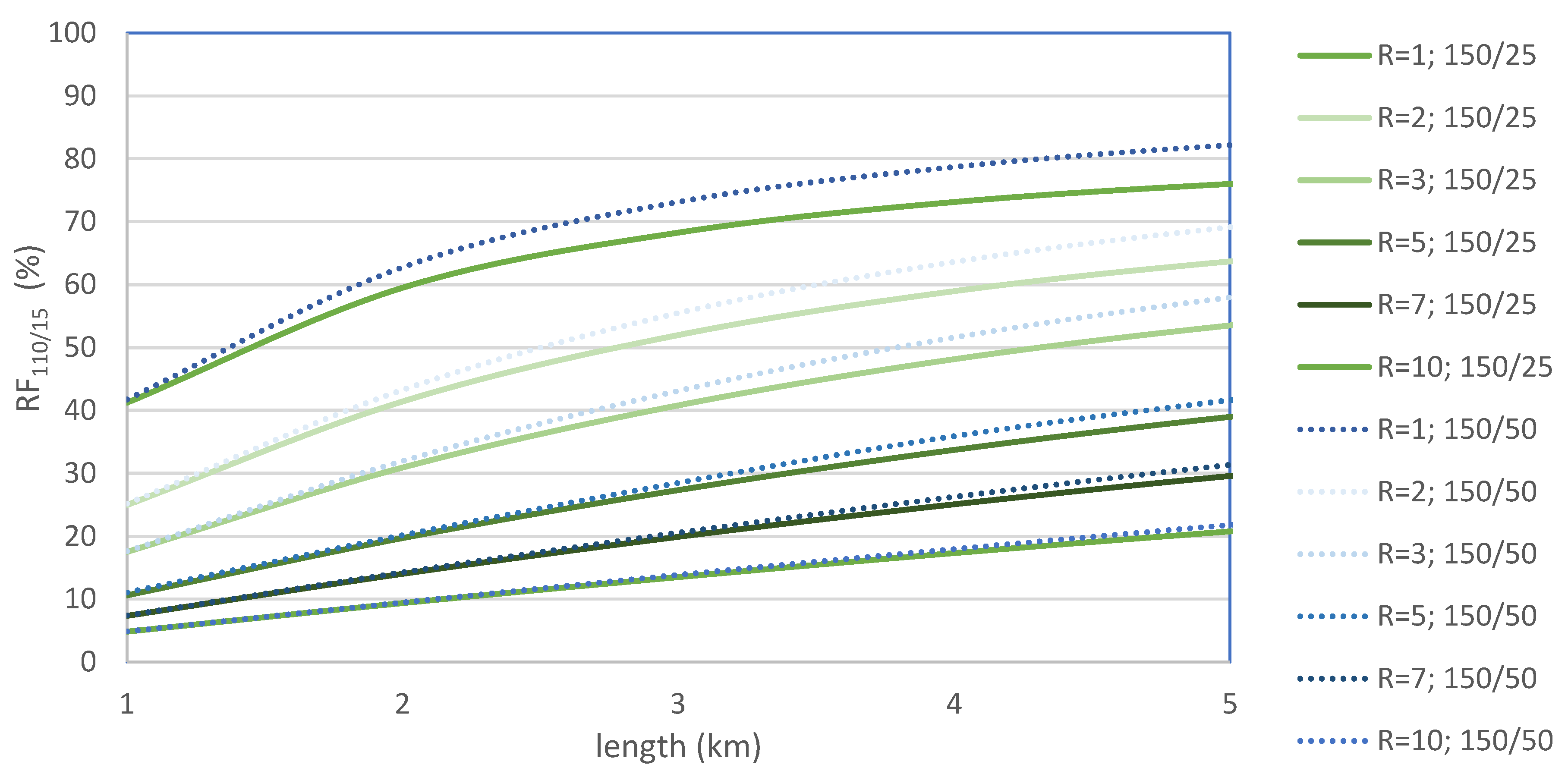 Energies 13 01293 g013
