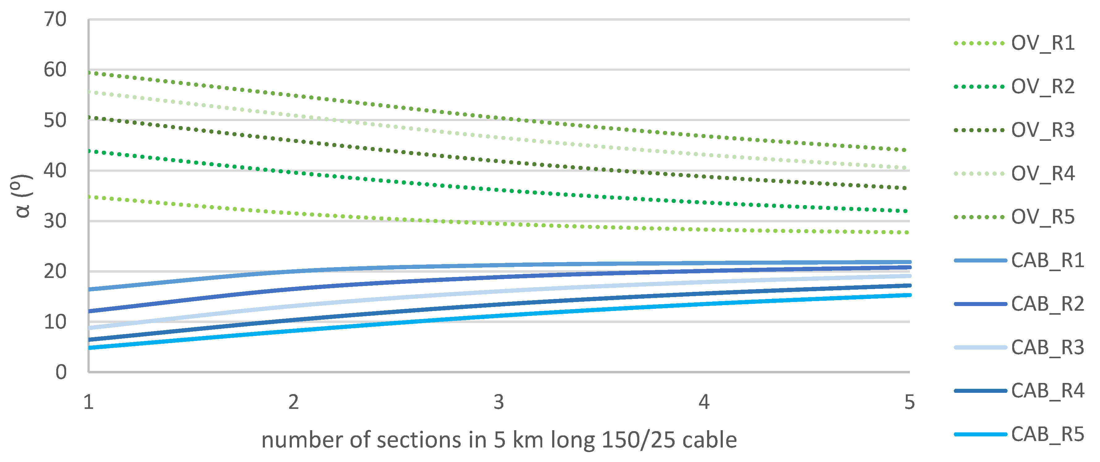 Energies 13 01293 g014