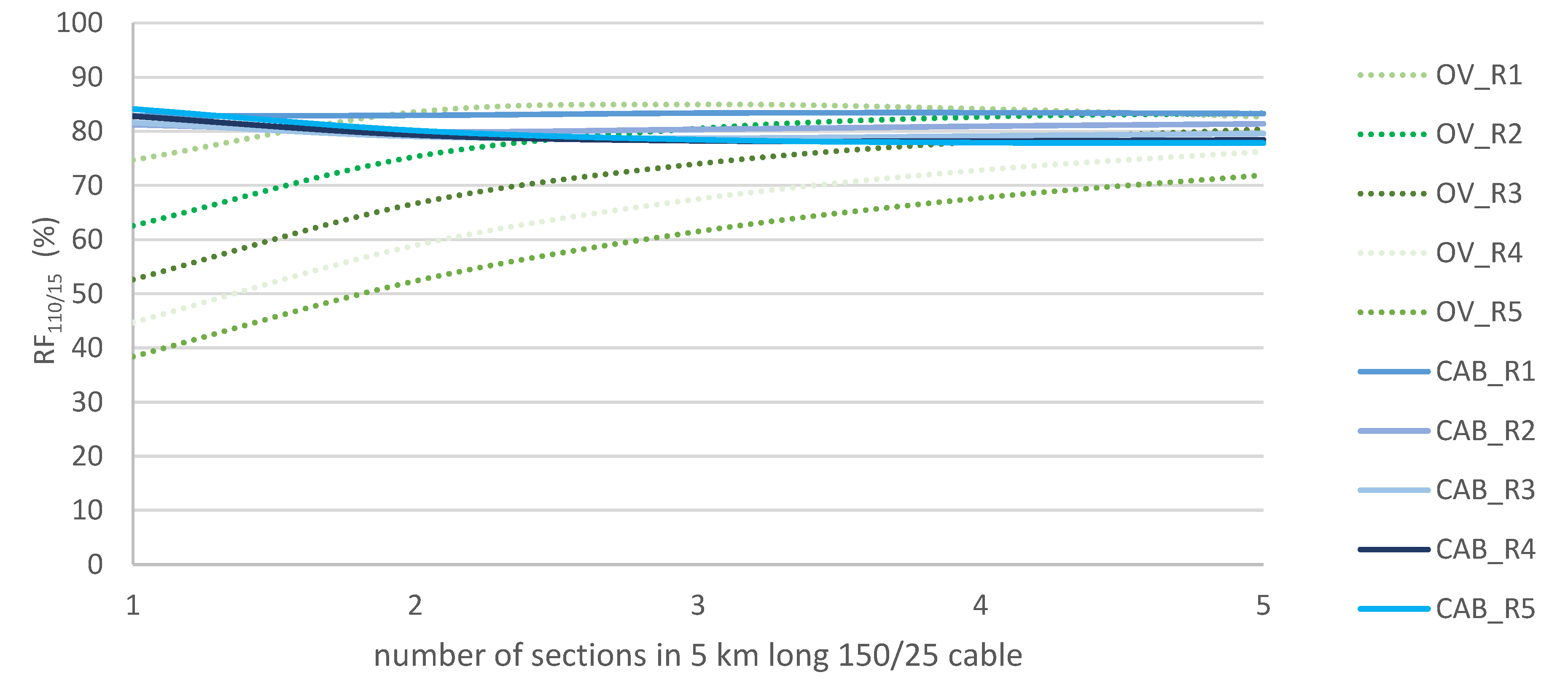 Energies 13 01293 g015