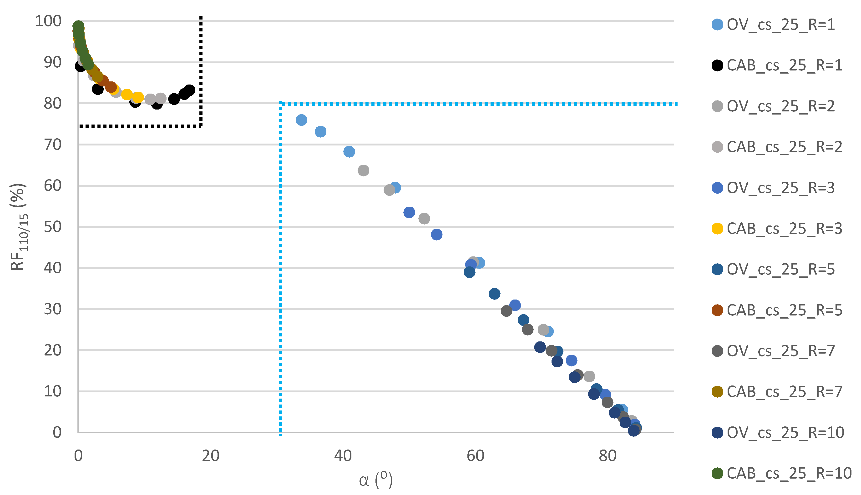 Energies 13 01293 g019