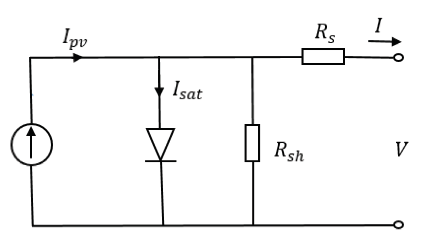 Energies 13 01296 g001 Energies 13 01296 g001