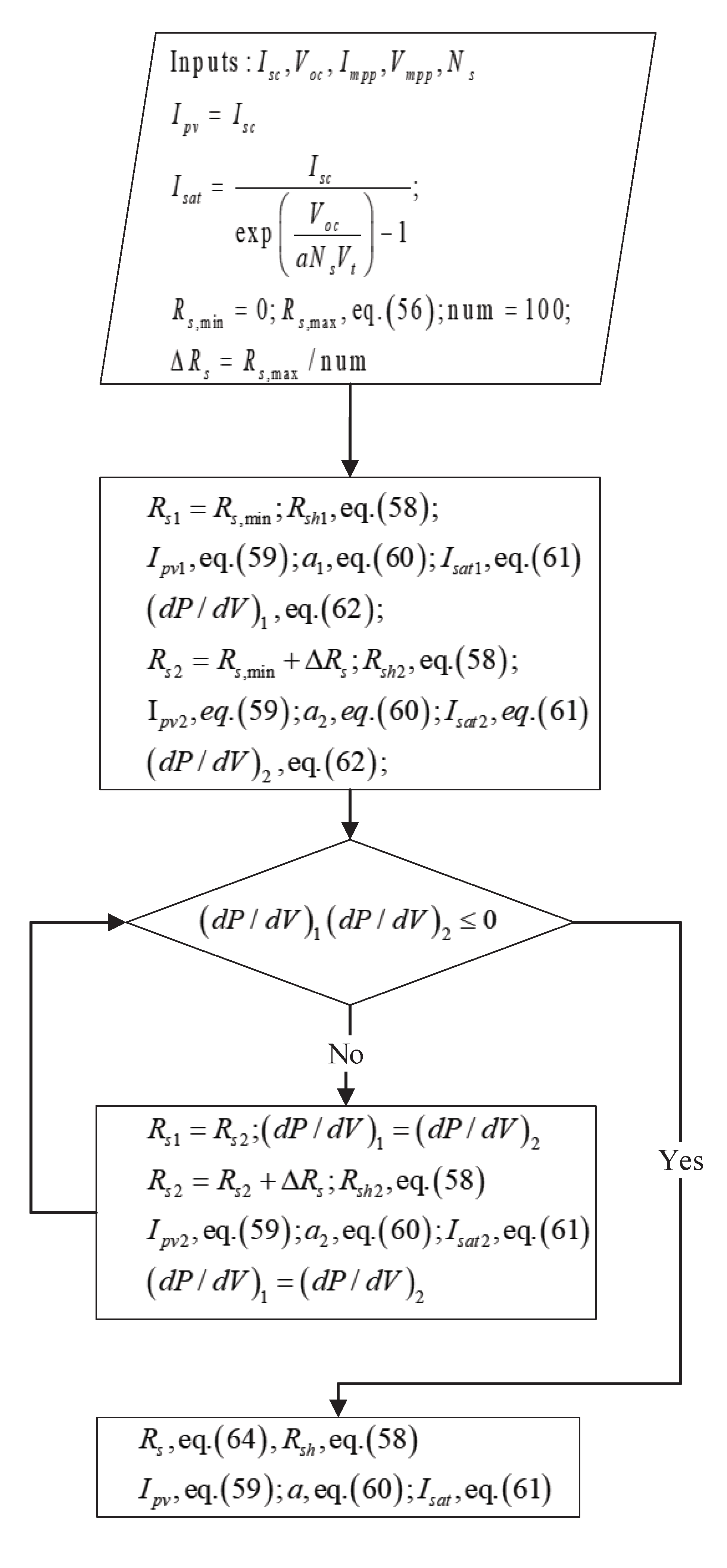Energies 13 01296 g003 Energies 13 01296 g003