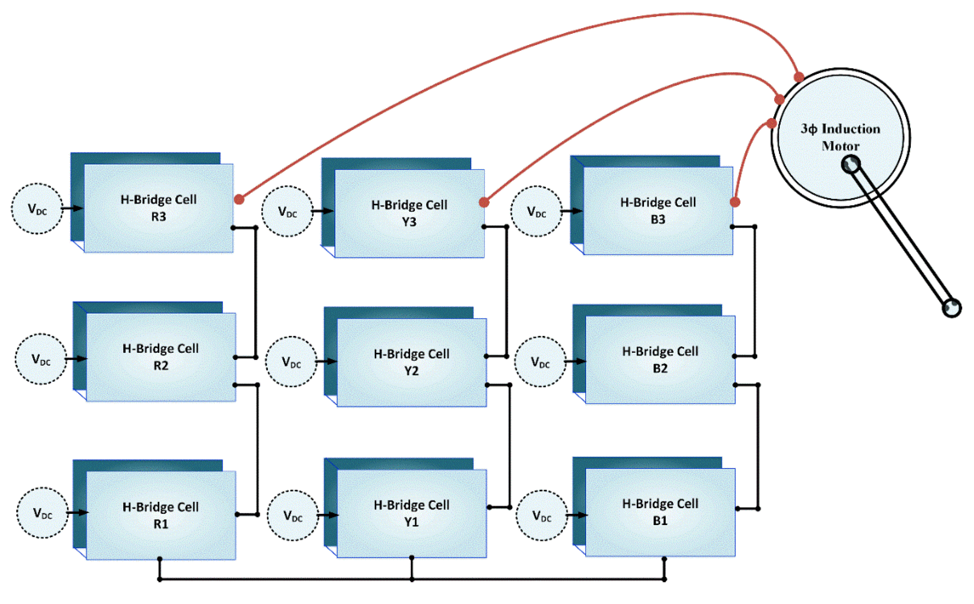 Energies 13 01299 g001