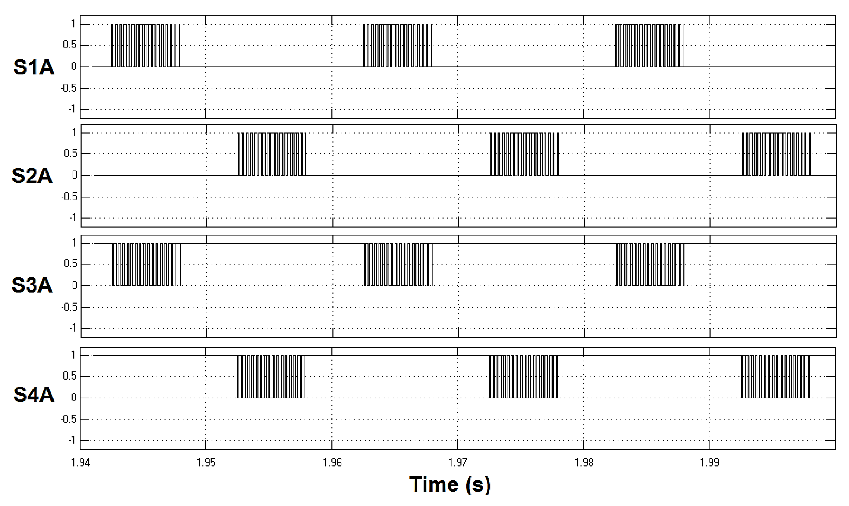 Energies 13 01299 g003
