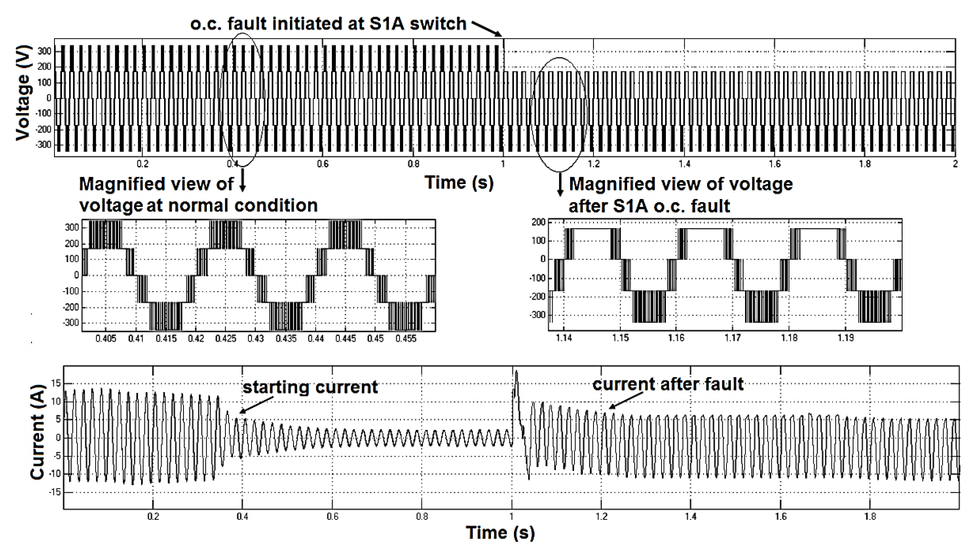 Energies 13 01299 g004