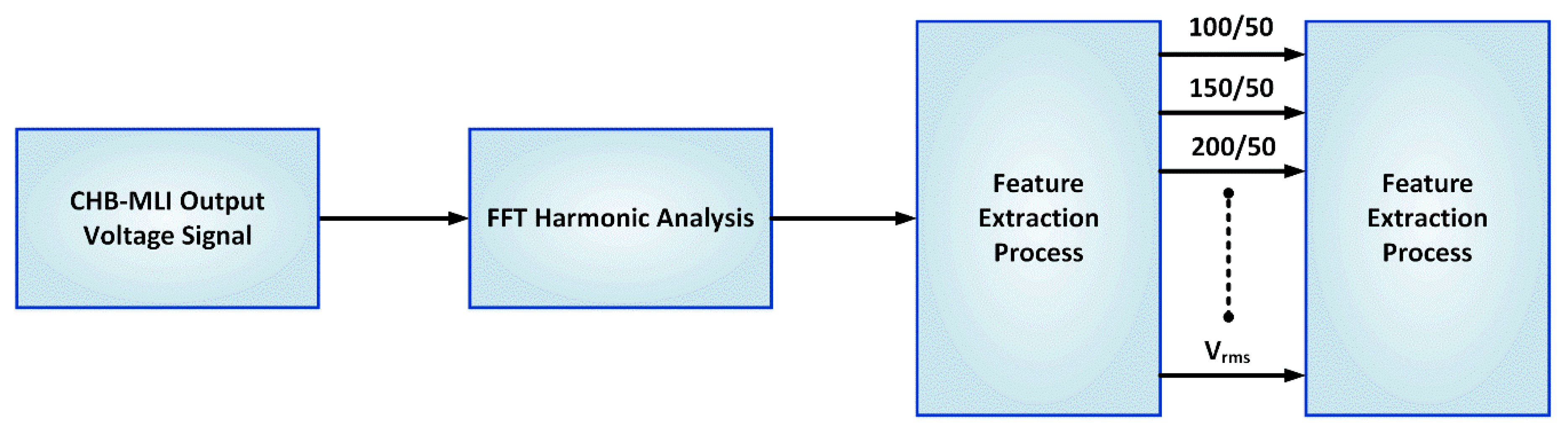 Energies 13 01299 g006