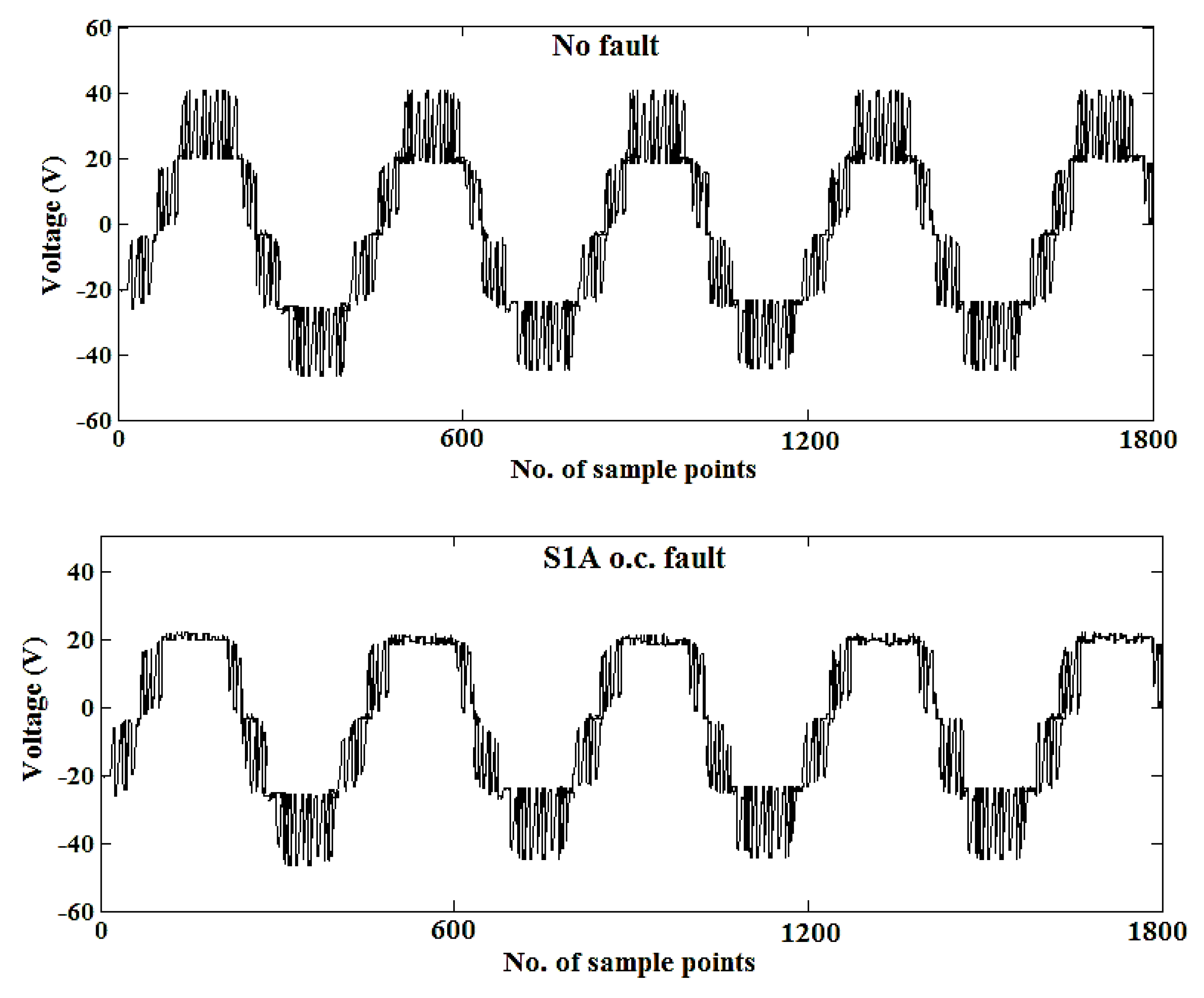 Energies 13 01299 g021a