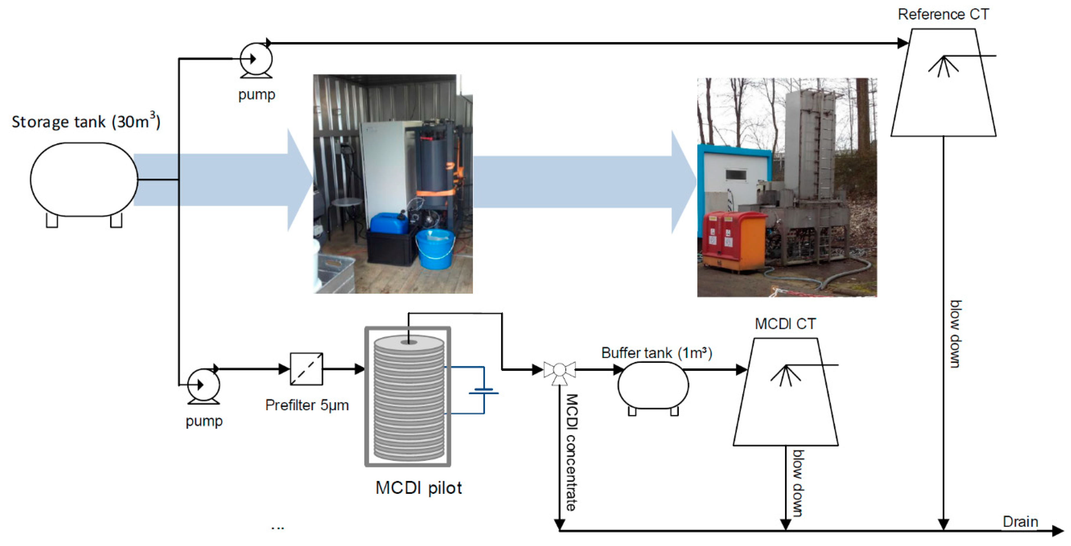 Energies 13 01305 g006