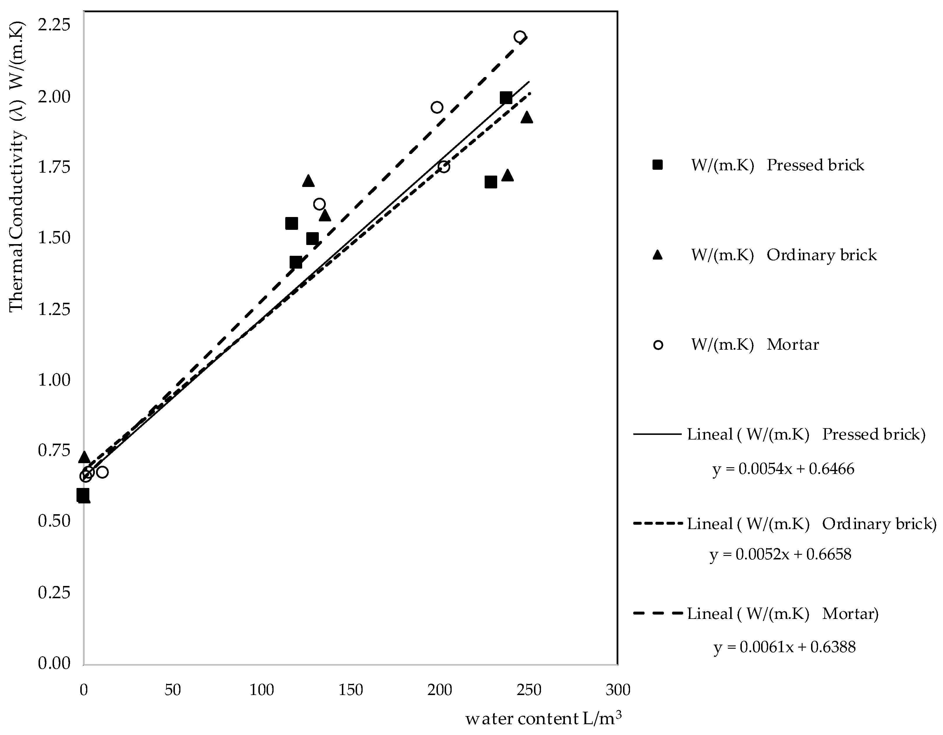 Energies 13 01307 g003
