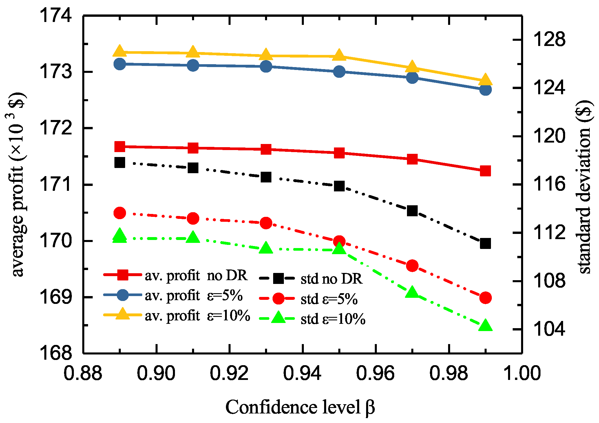 Energies 13 01308 g009 Energies 13 01308 g009