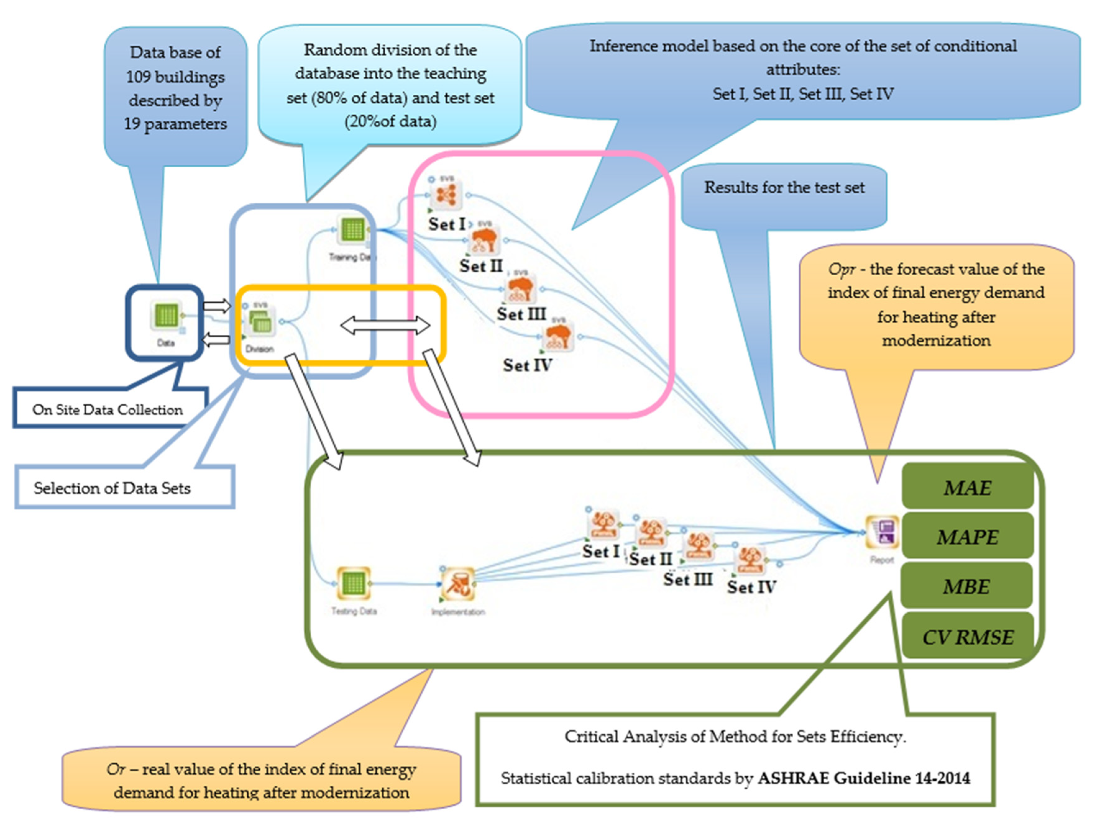 Energies 13 01309 g002