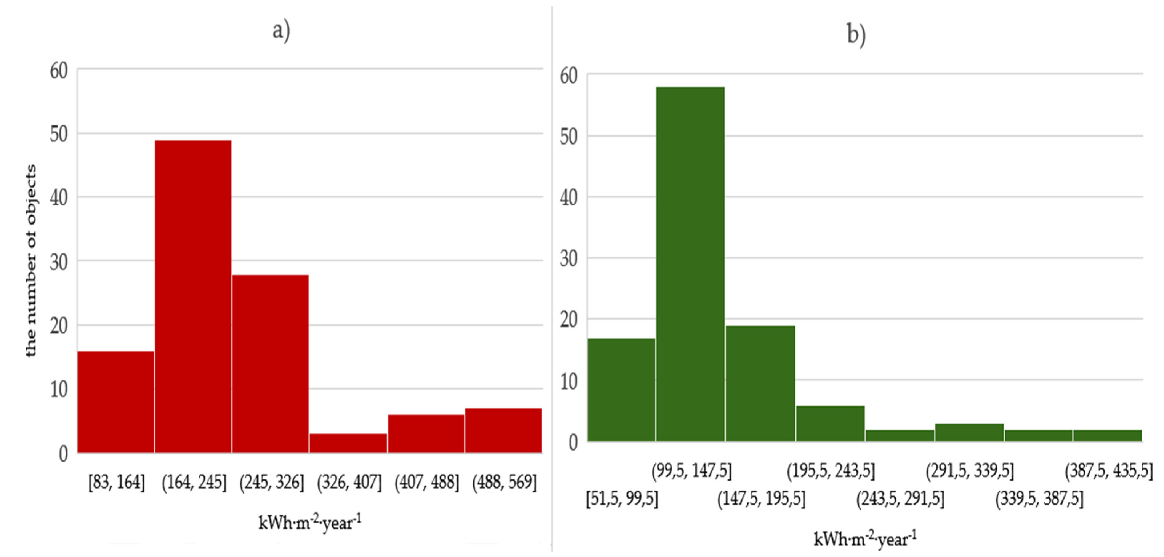 Energies 13 01309 g004