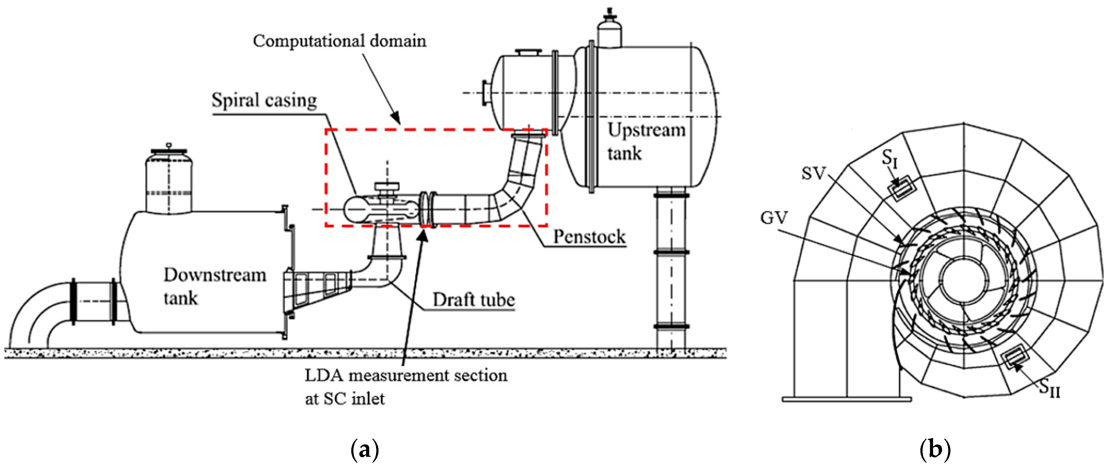 Energies 13 01310 g001