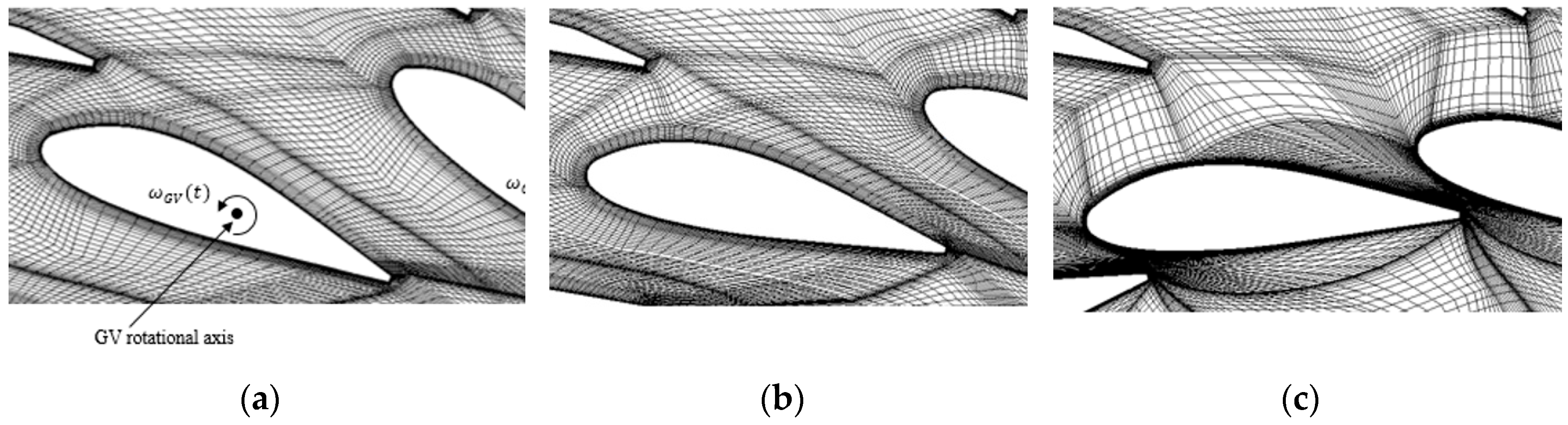 Energies 13 01310 g004