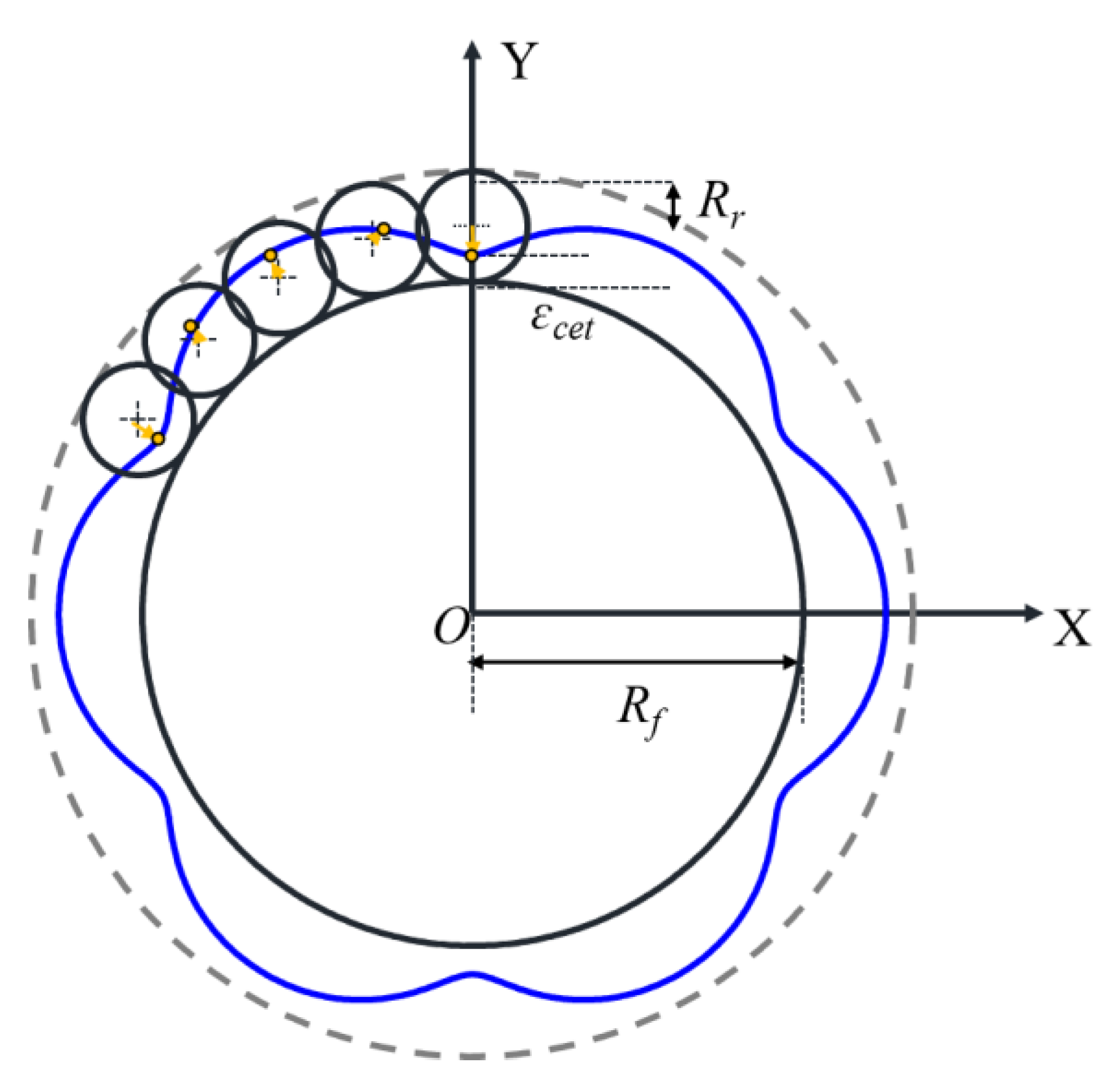 Energies 13 01311 g002