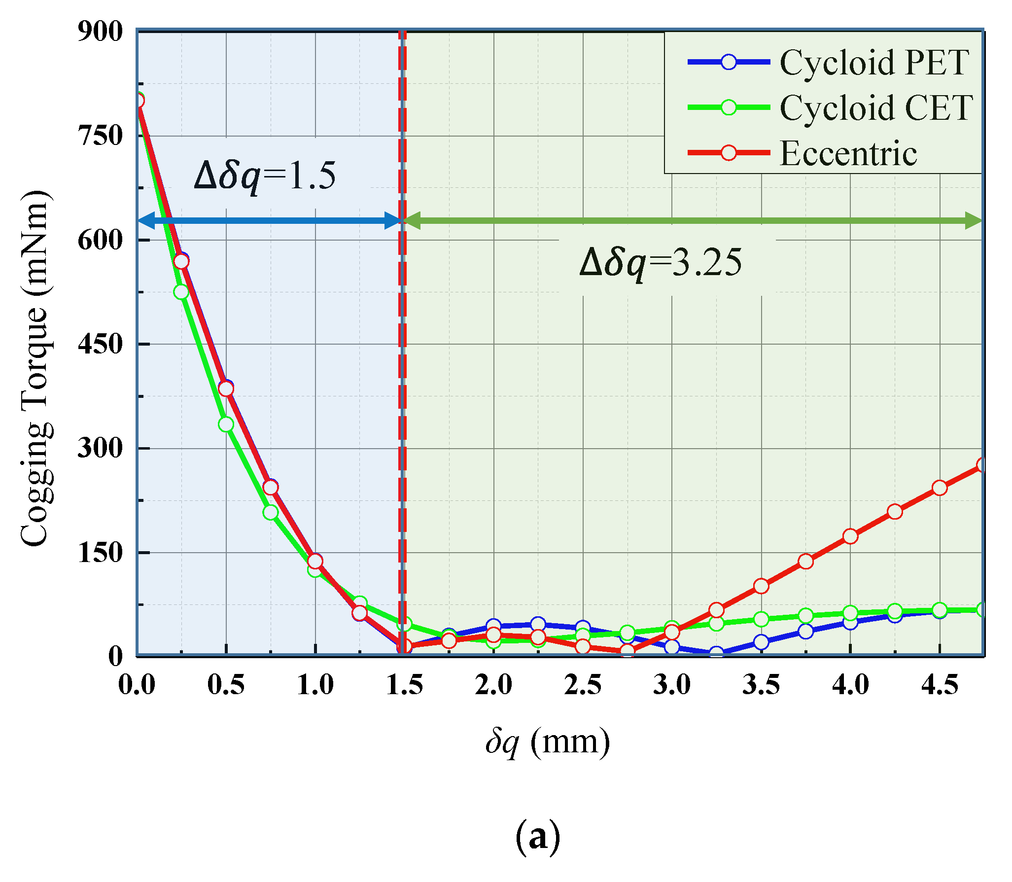 Energies 13 01311 g008a