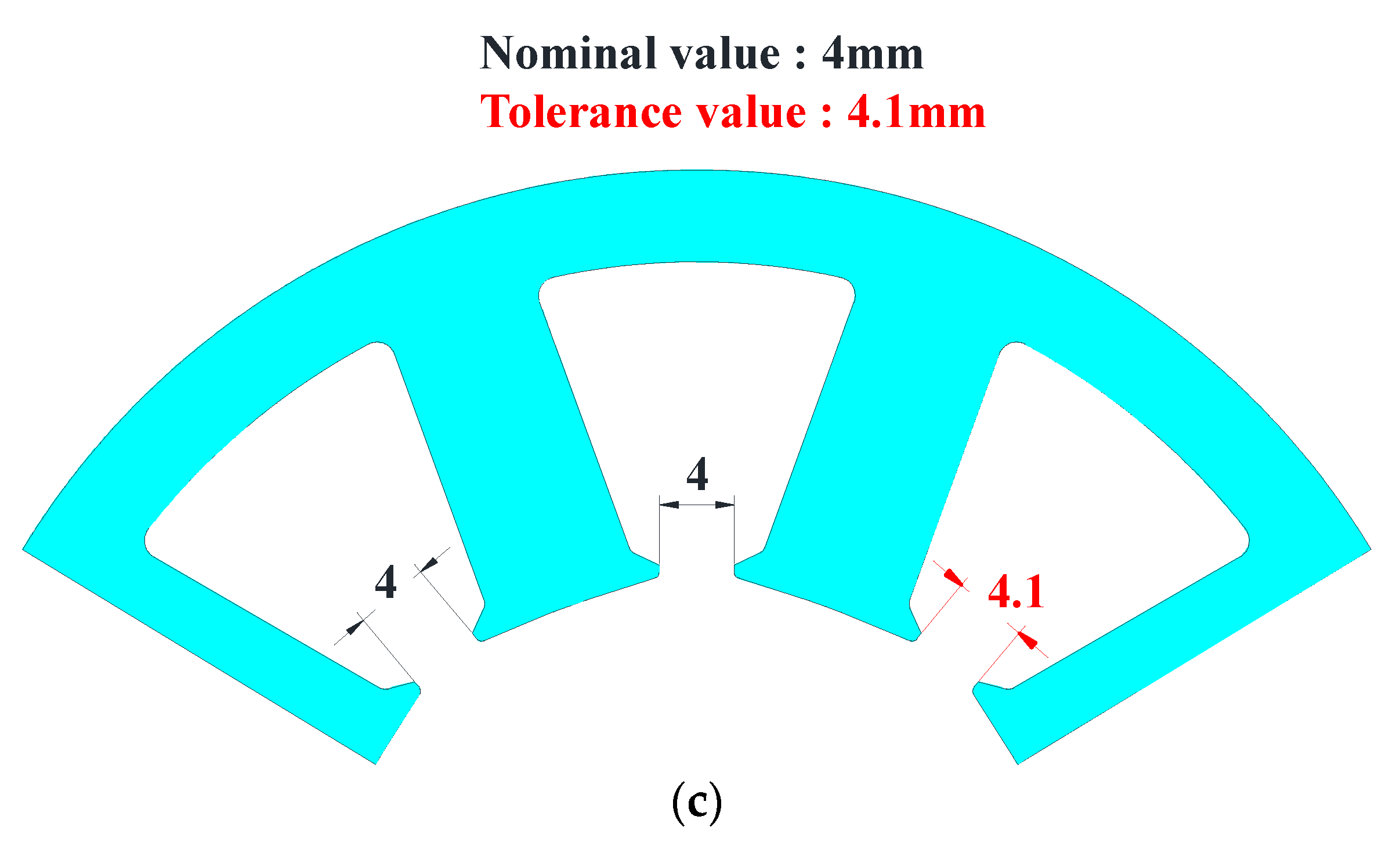 Energies 13 01311 g009b
