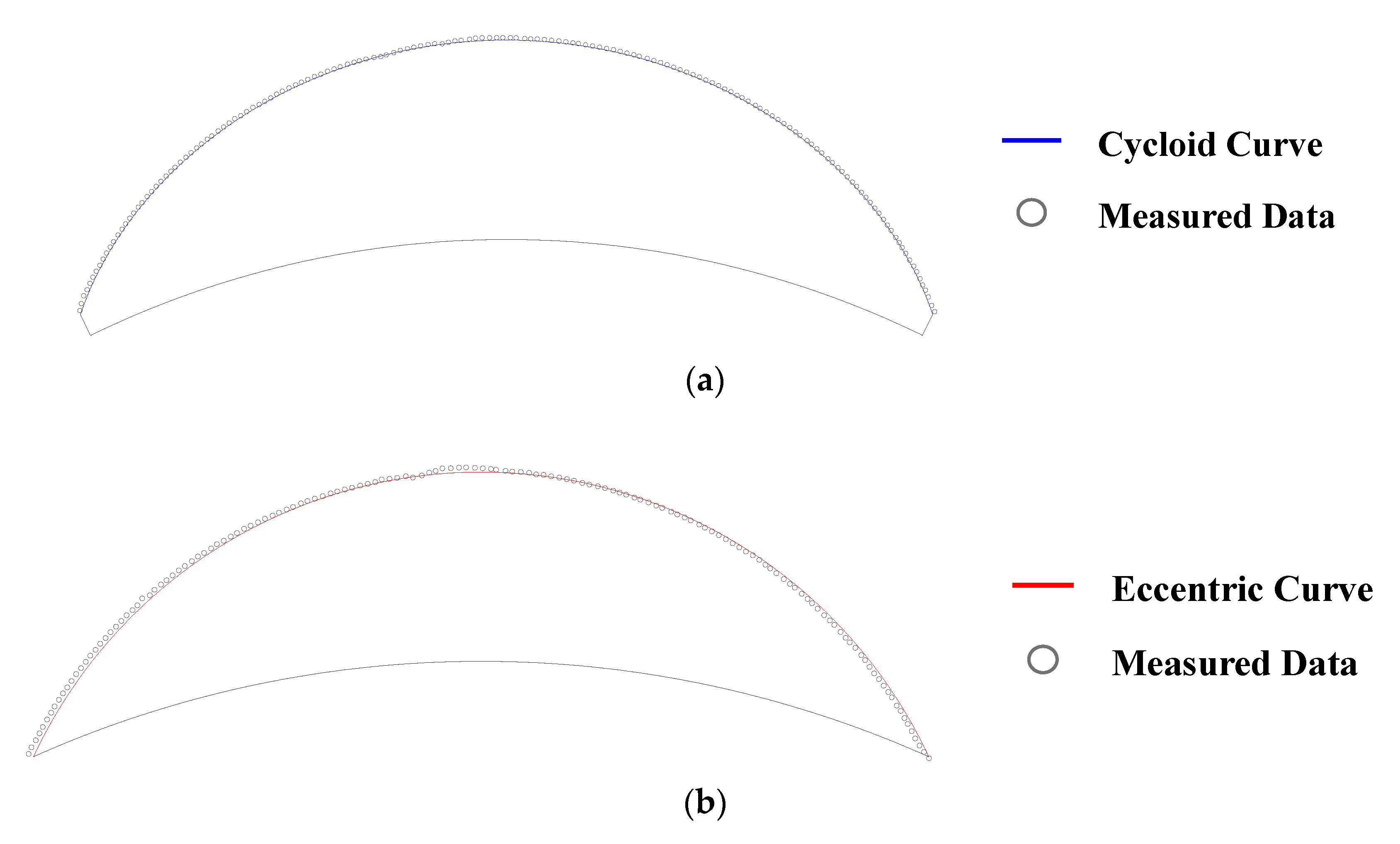 Energies 13 01311 g013