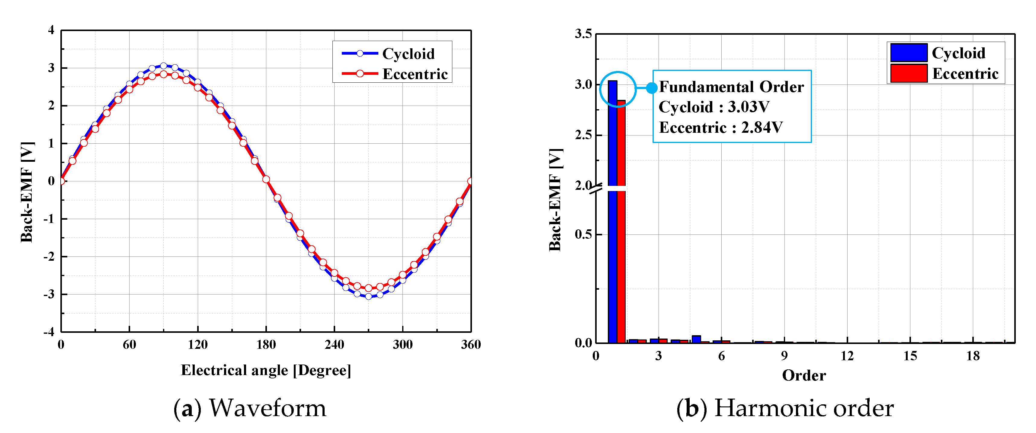 Energies 13 01311 g016