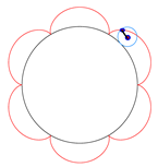 Energies 13 01311 i004