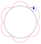 Energies 13 01311 i005