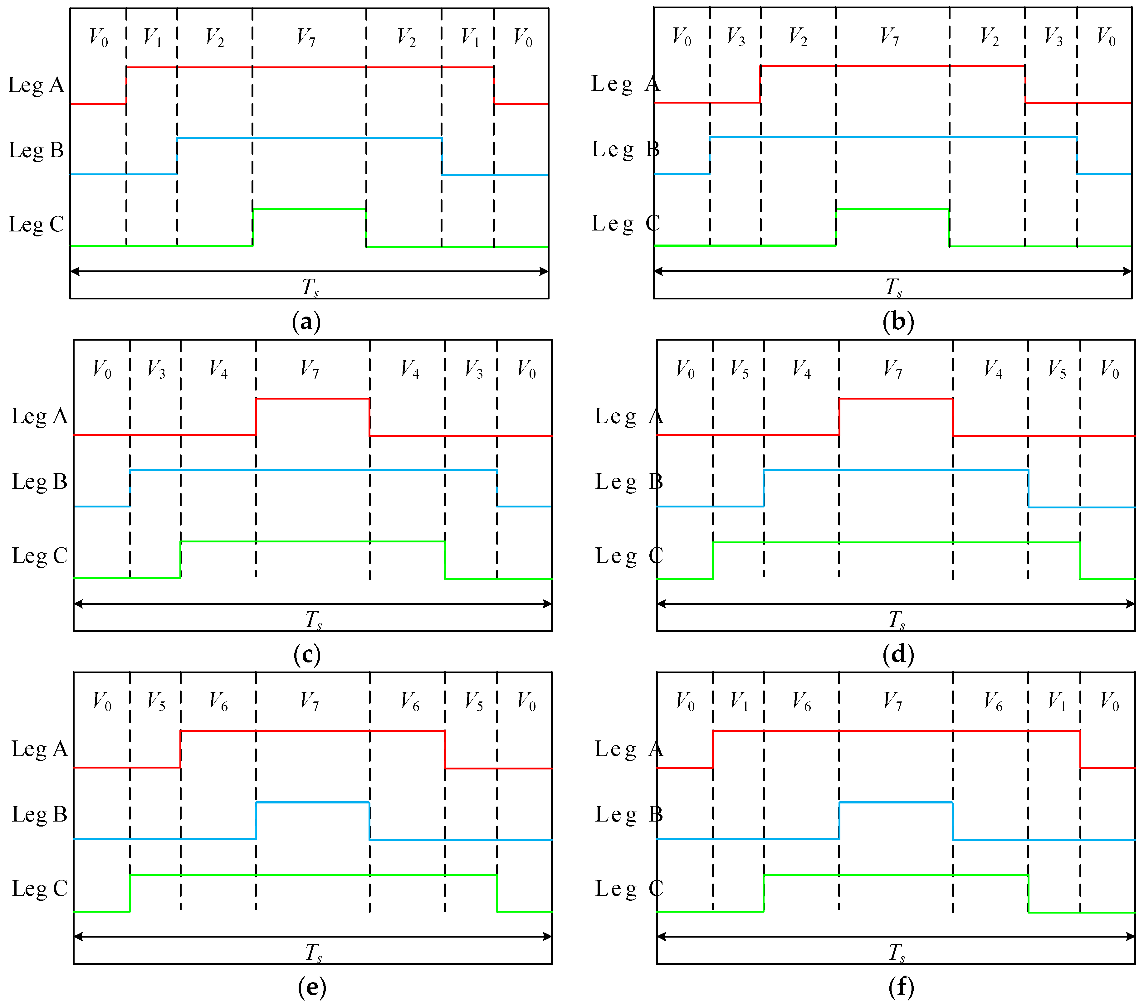 Energies 13 01312 g004