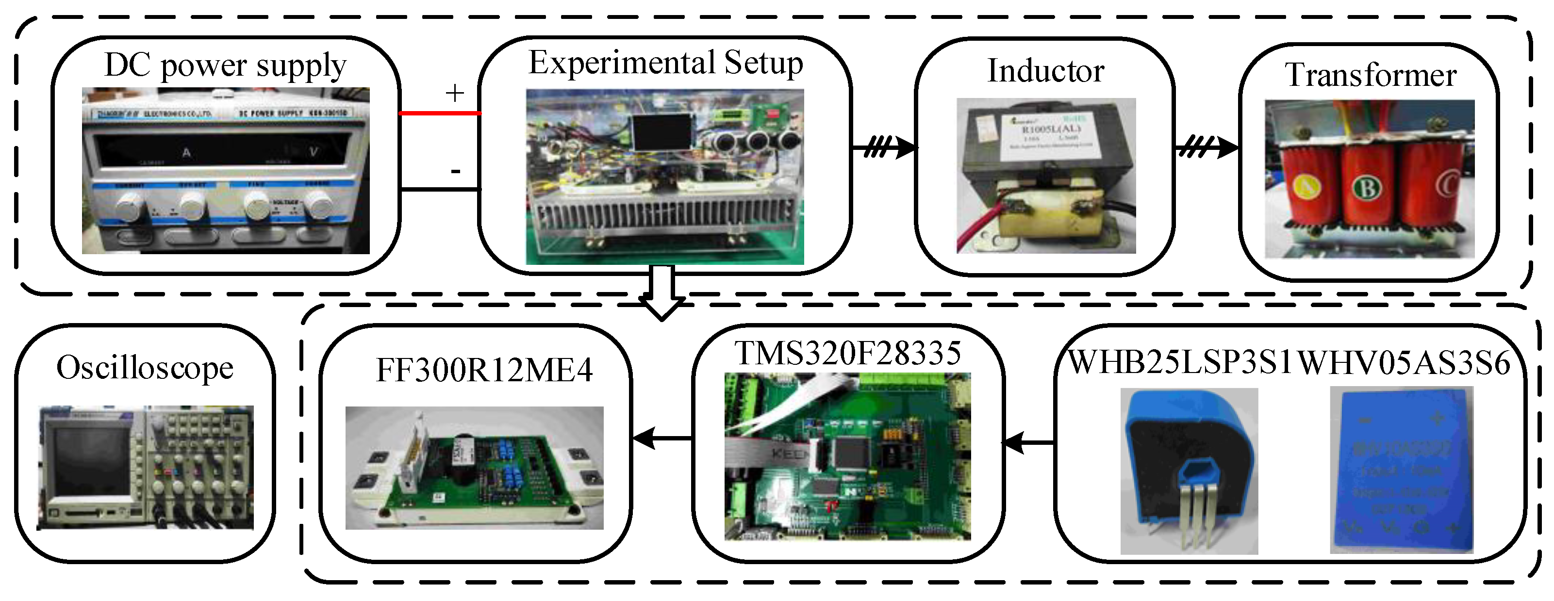 Energies 13 01312 g006