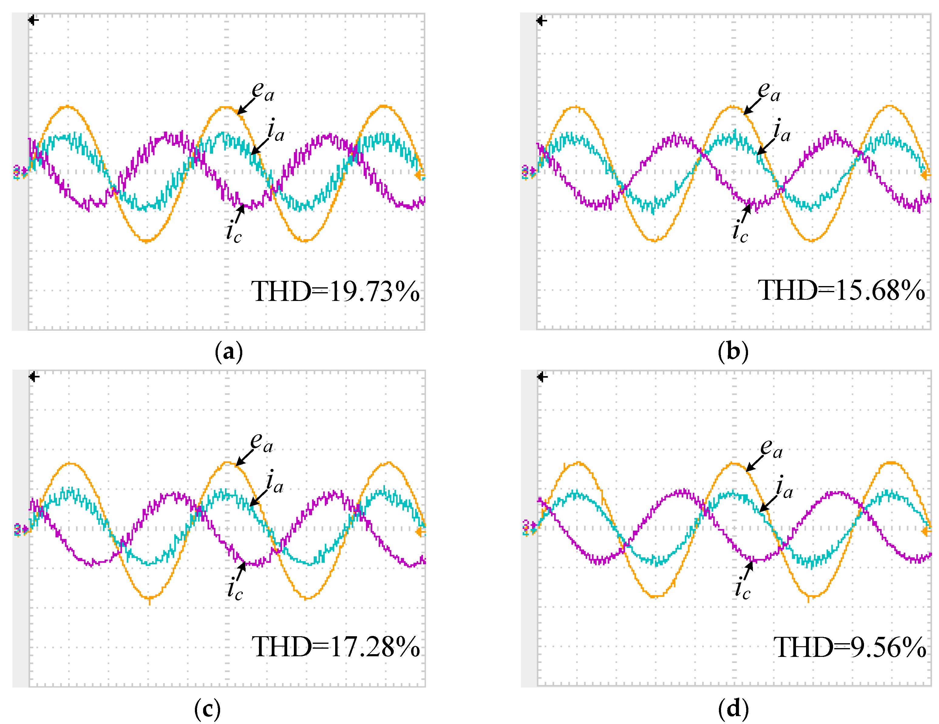 Energies 13 01312 g007
