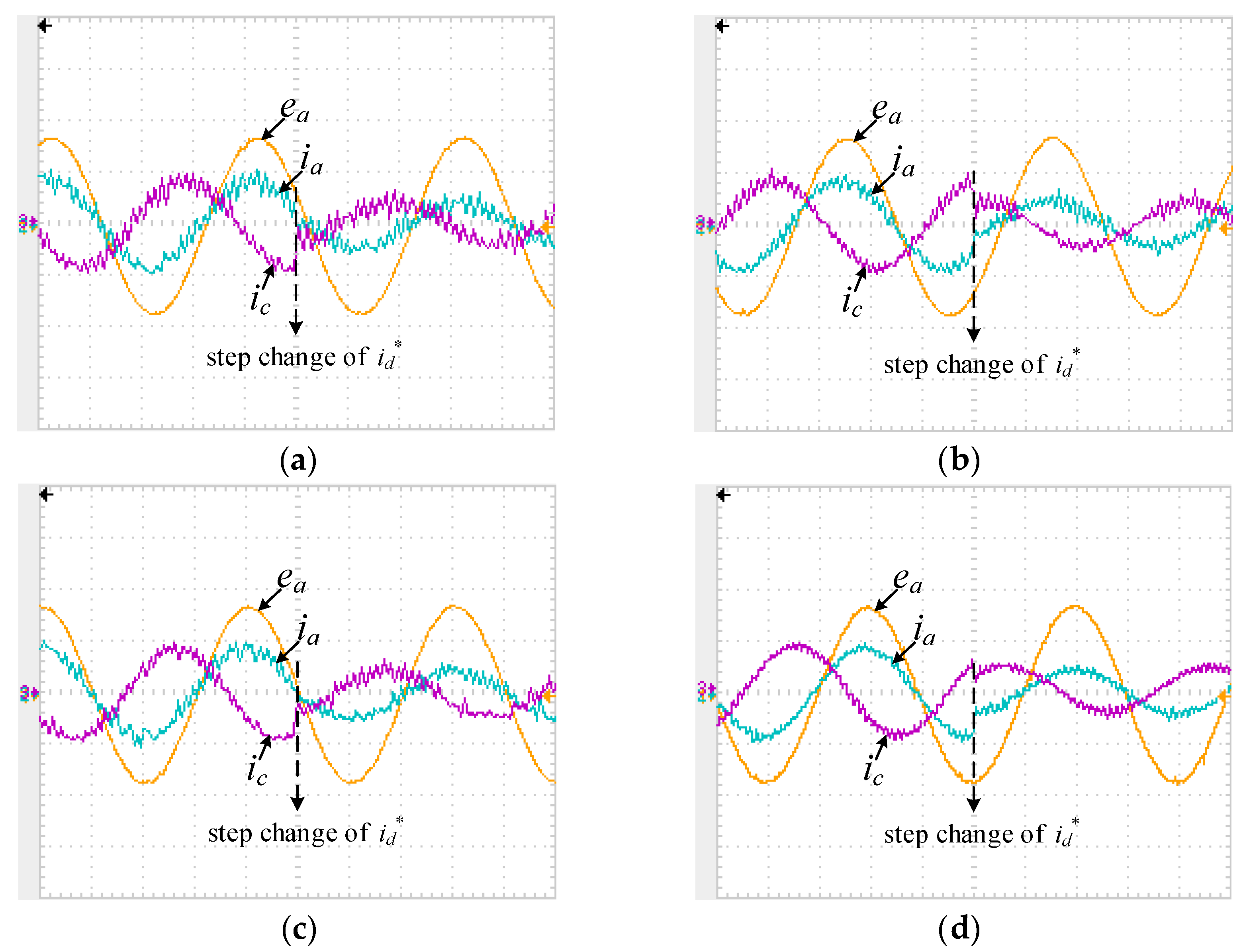 Energies 13 01312 g008