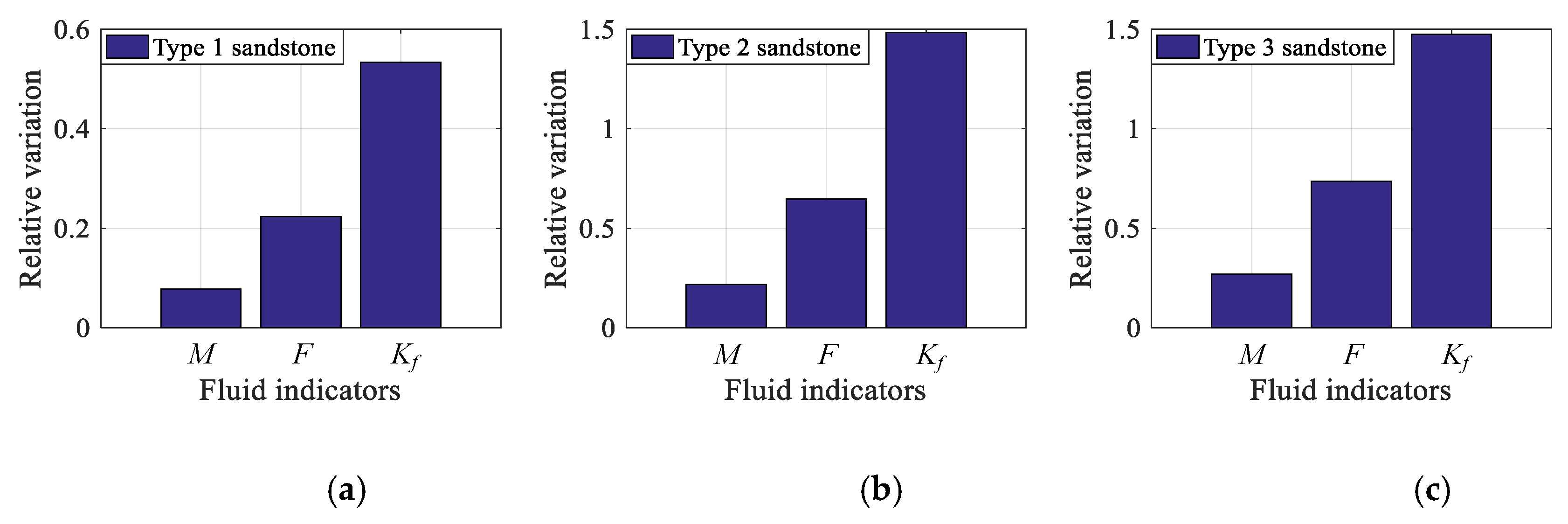 Energies 13 01313 g001