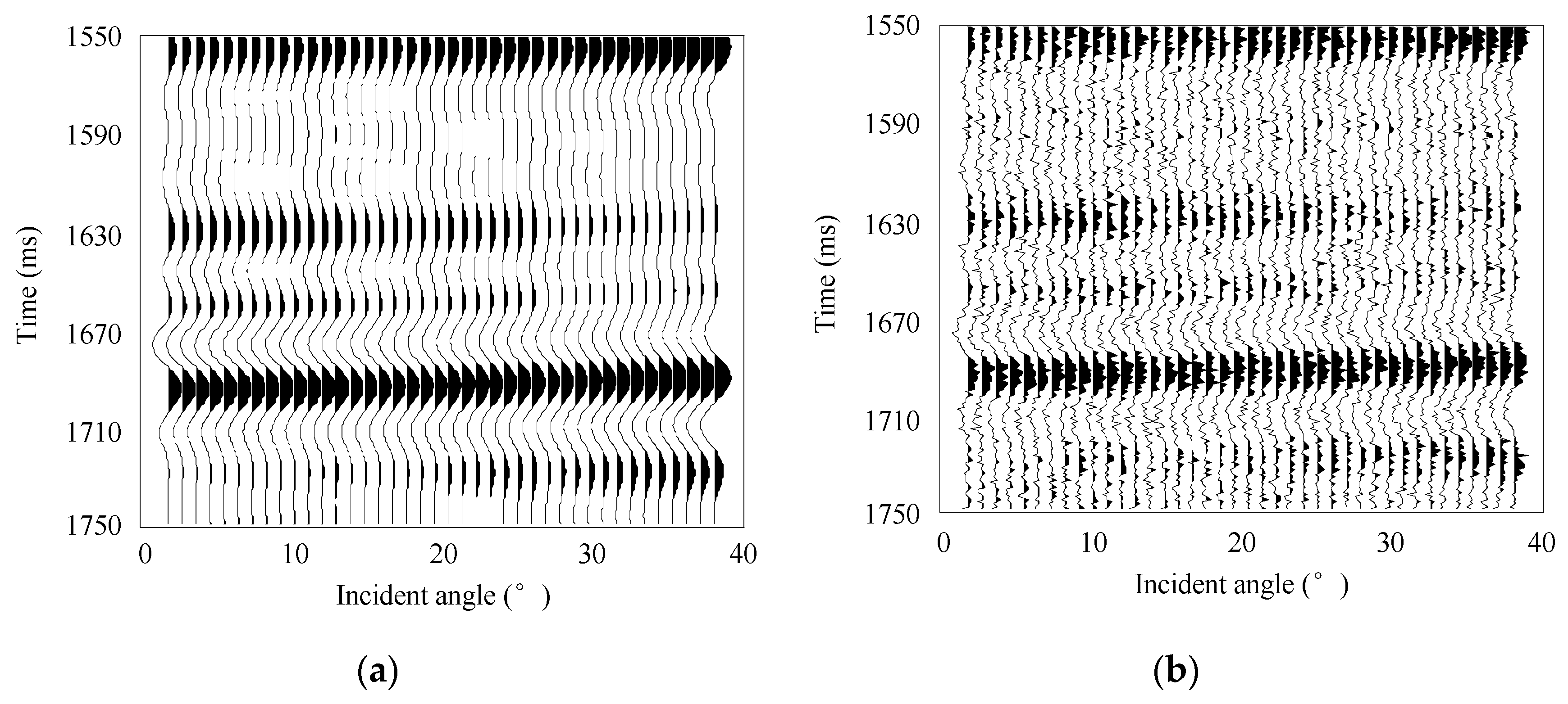 Energies 13 01313 g006