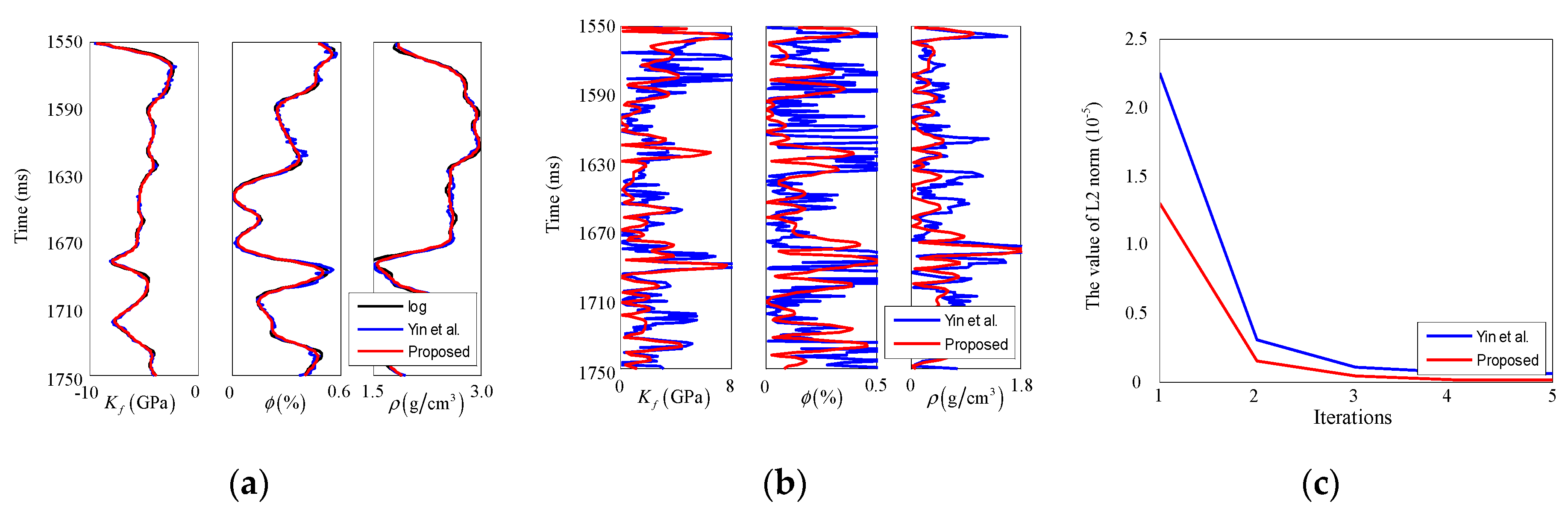 Energies 13 01313 g007
